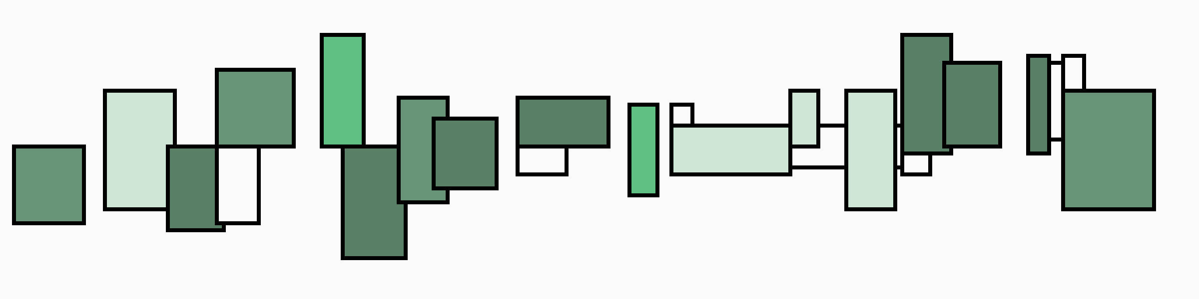 Featured token for: Orthogone