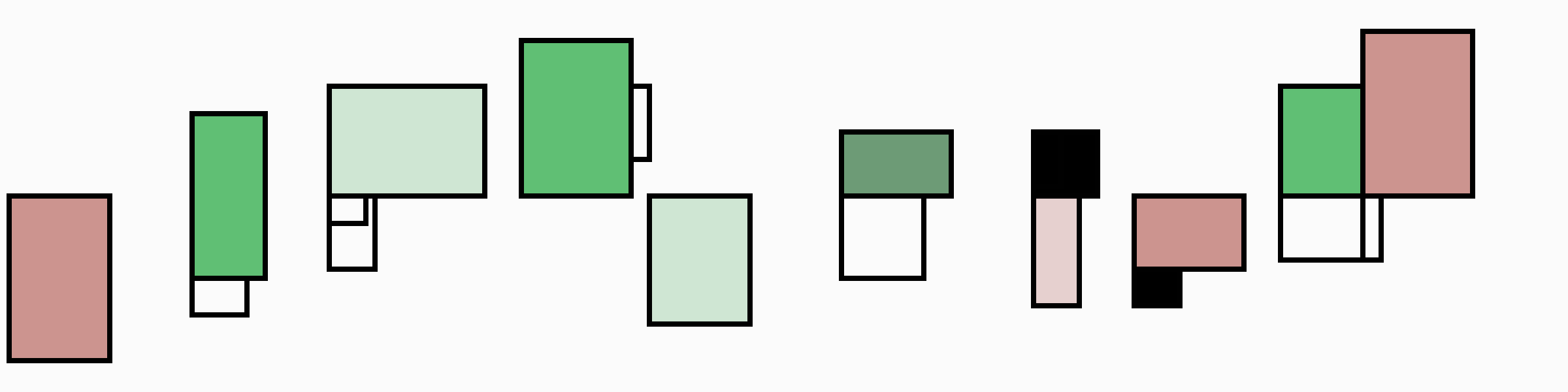 Featured token for: Orthogone