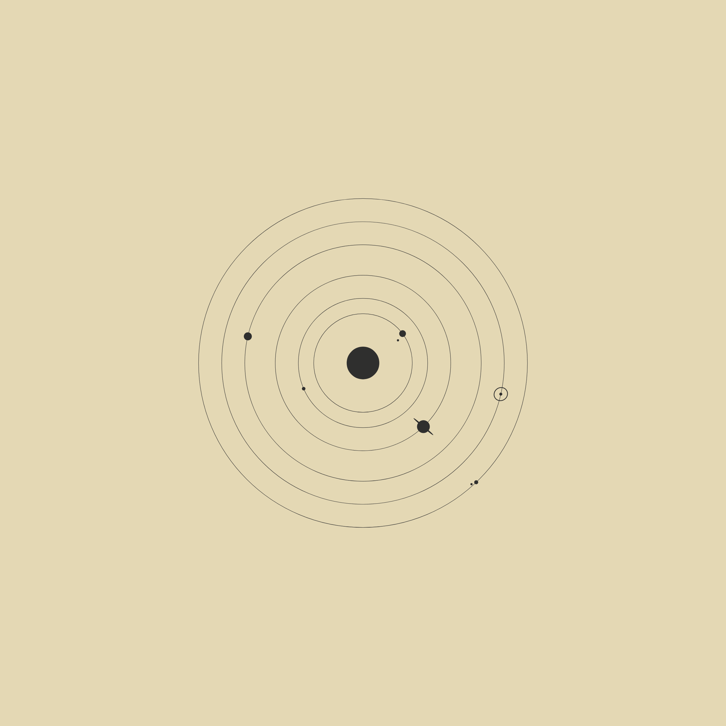 planets