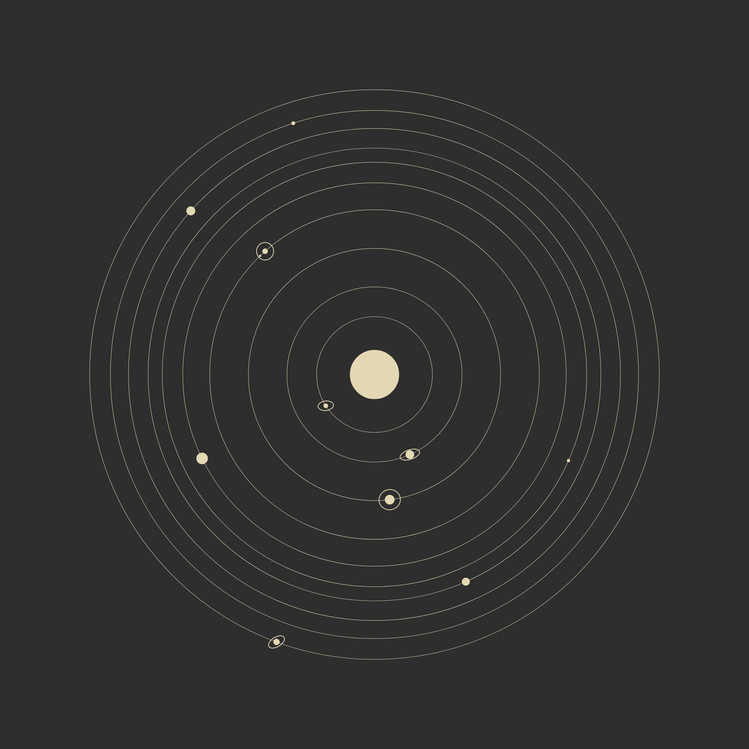 planets