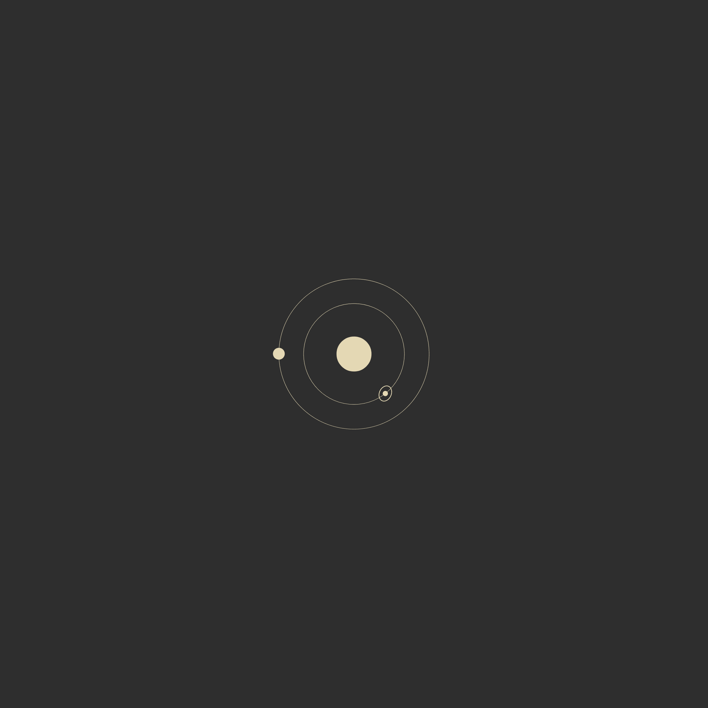 planets