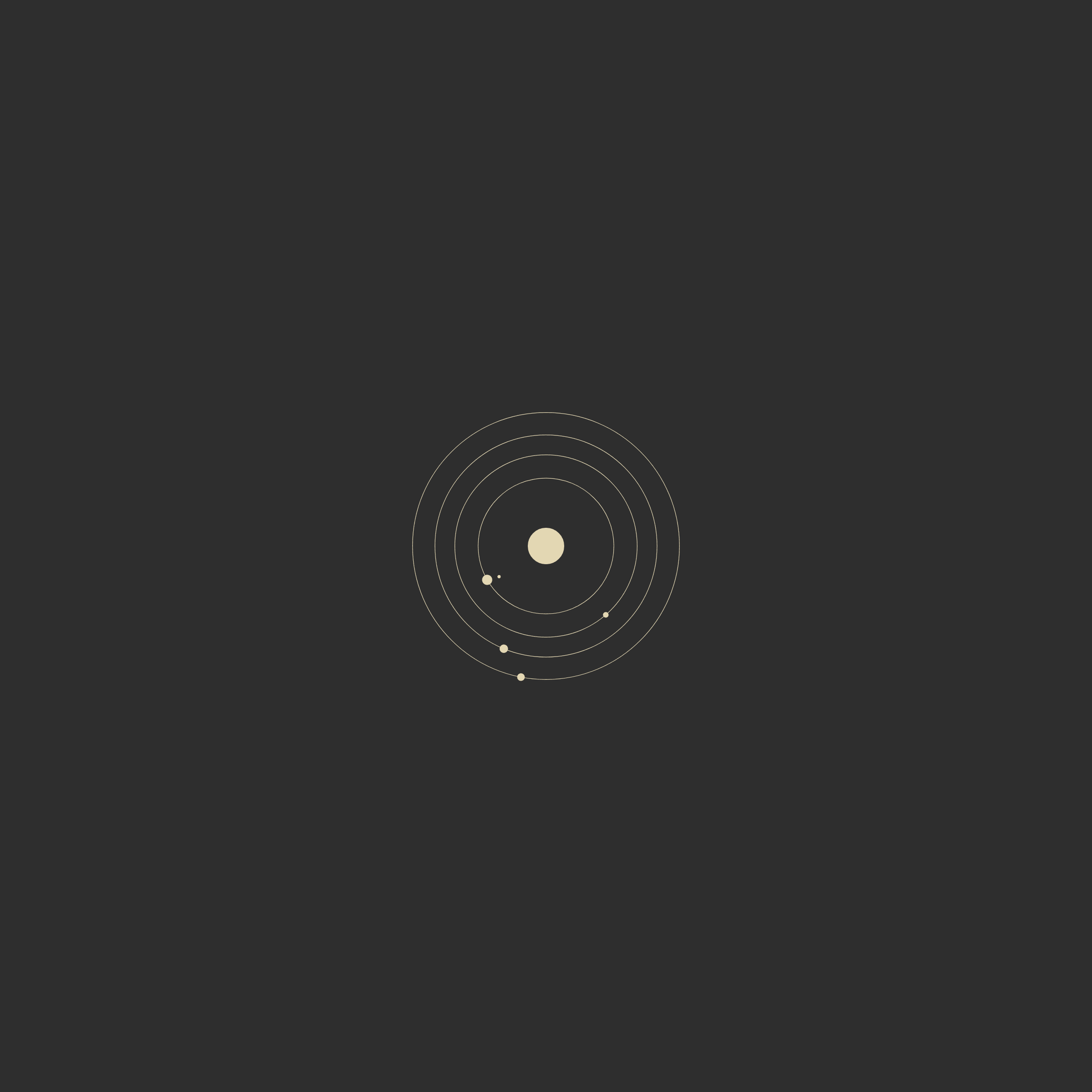 planets