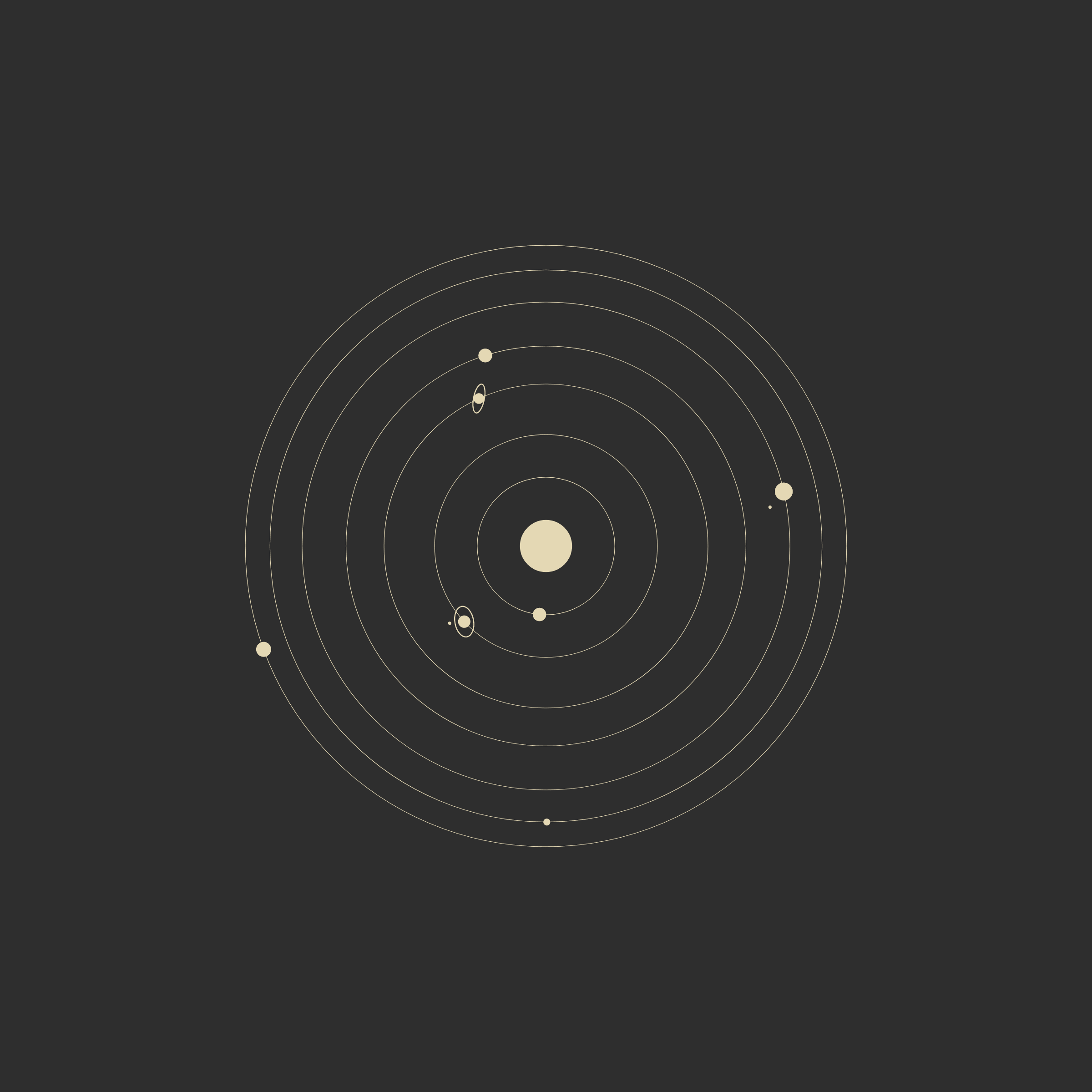 planets