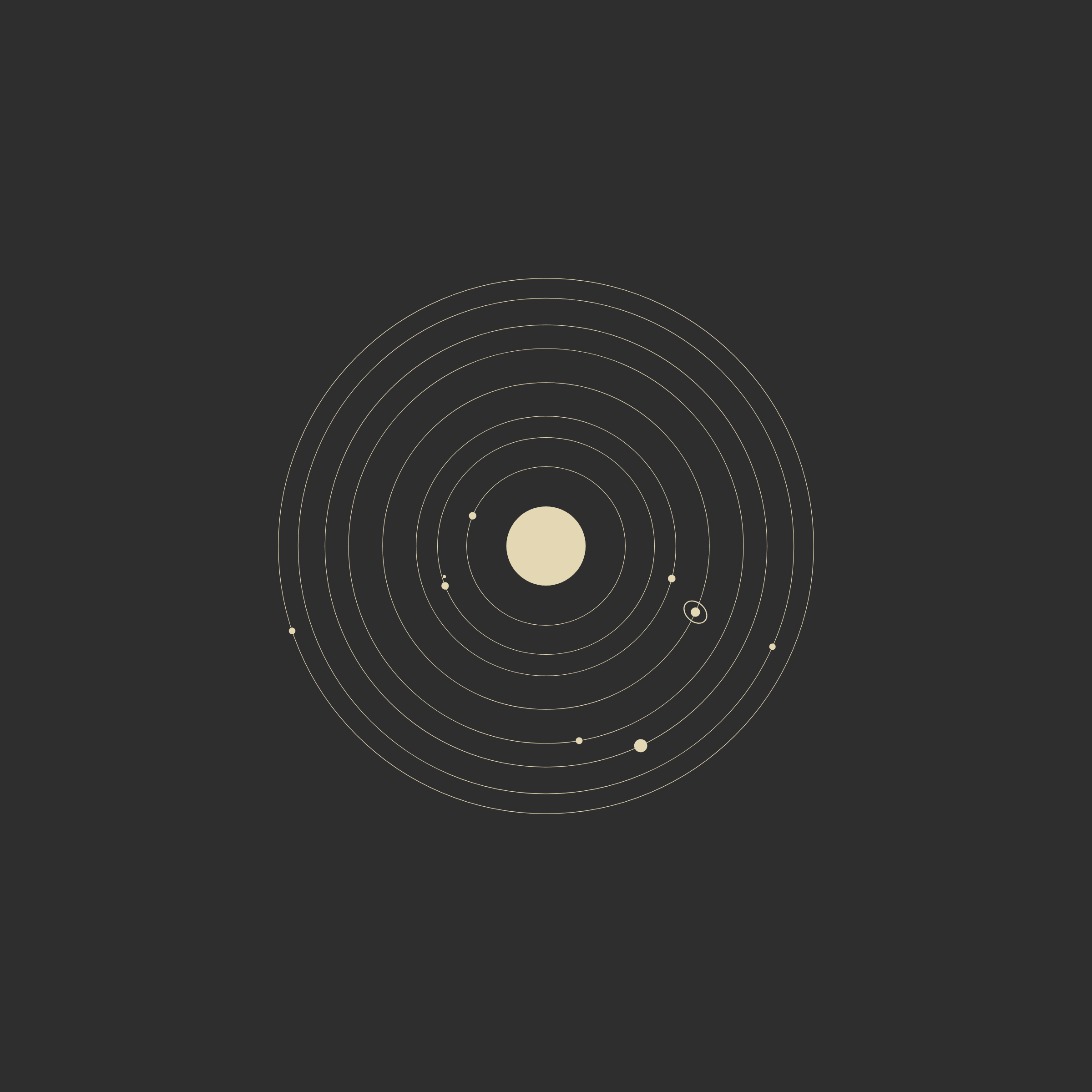 planets