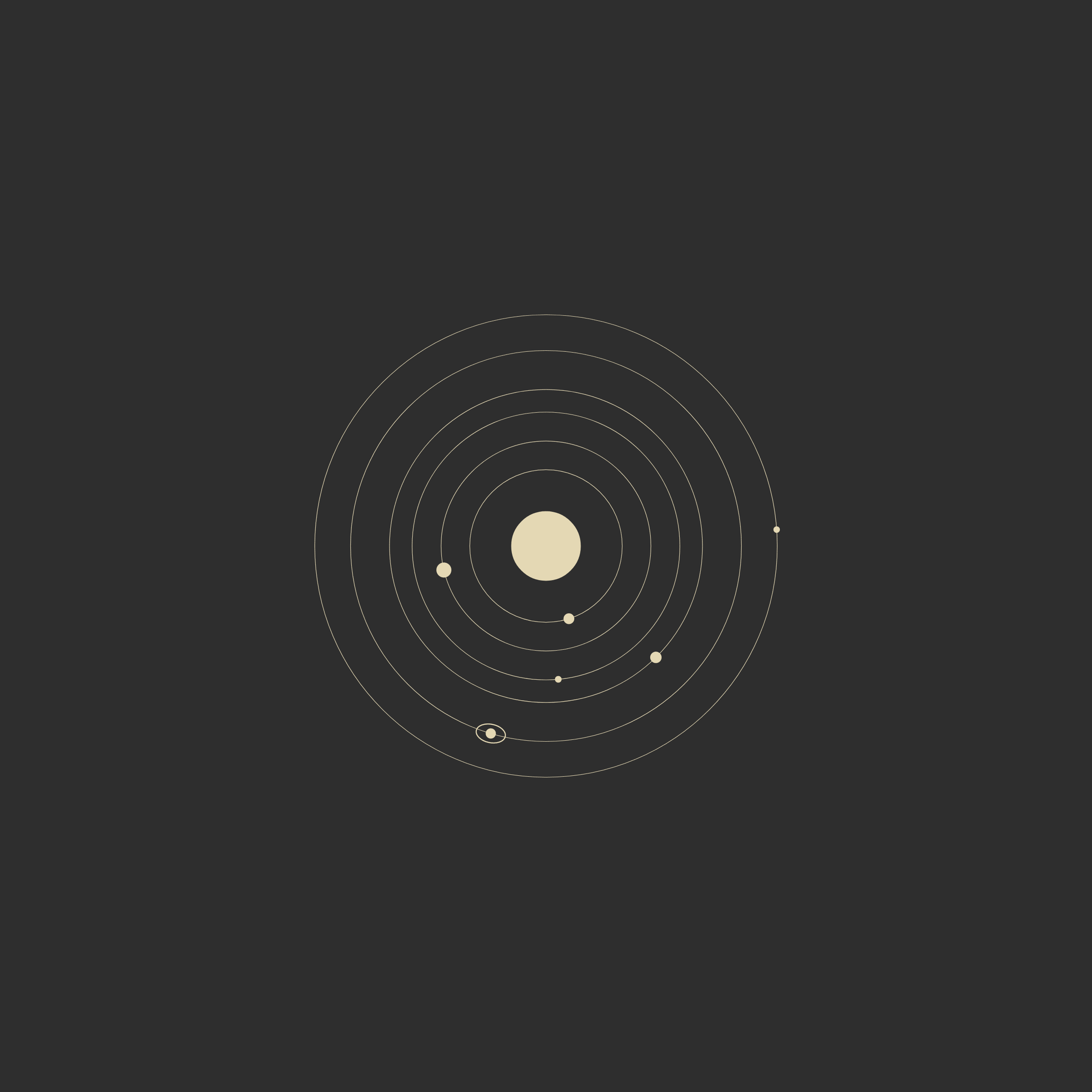 planets