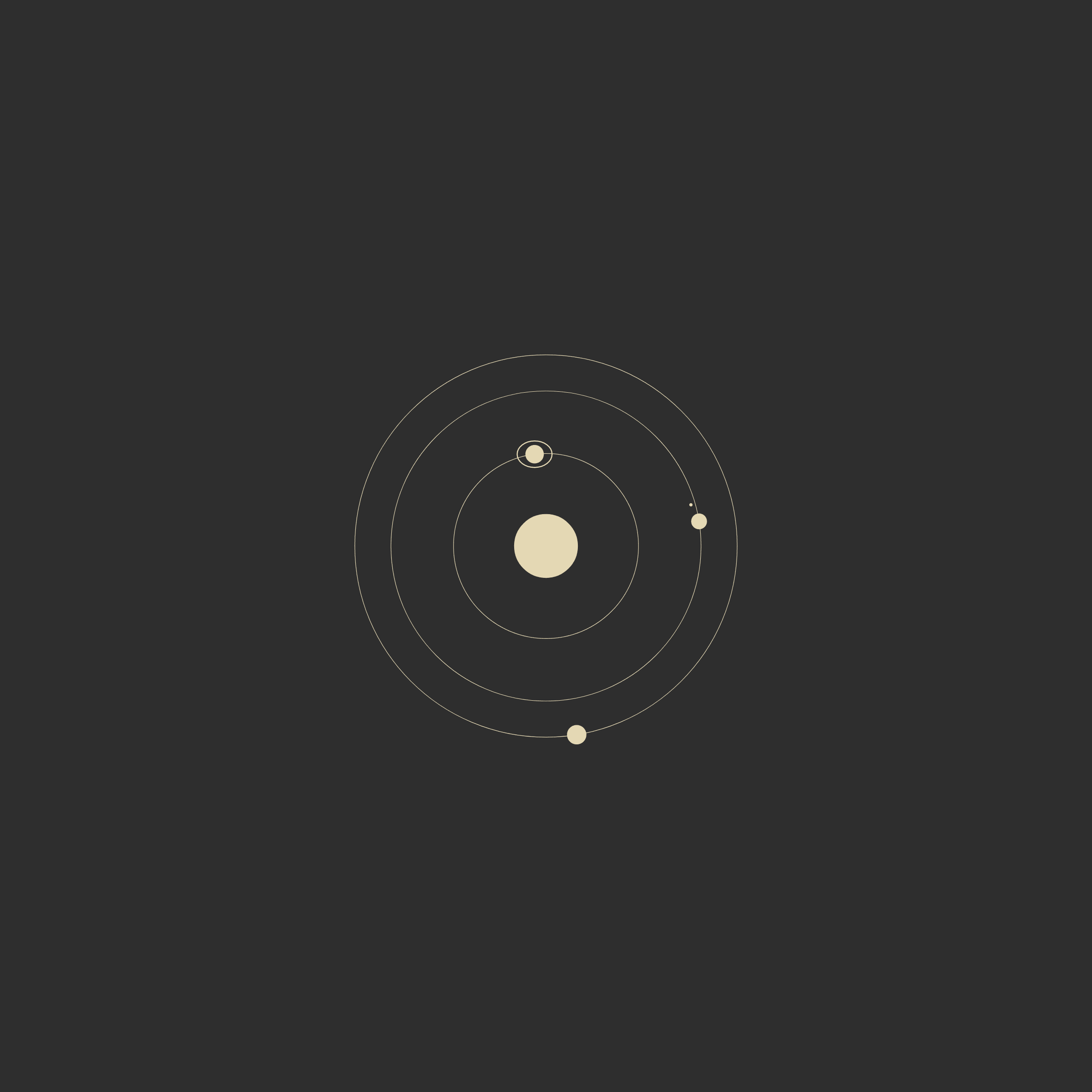 planets