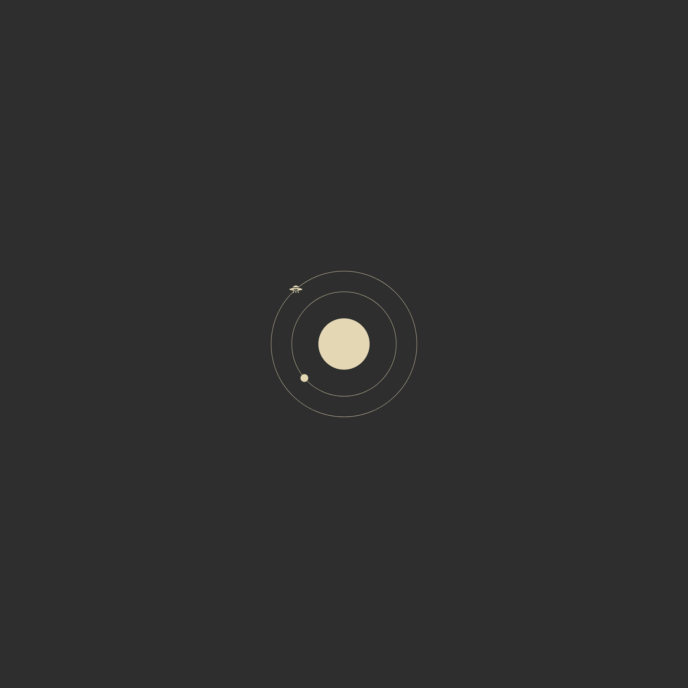 planets
