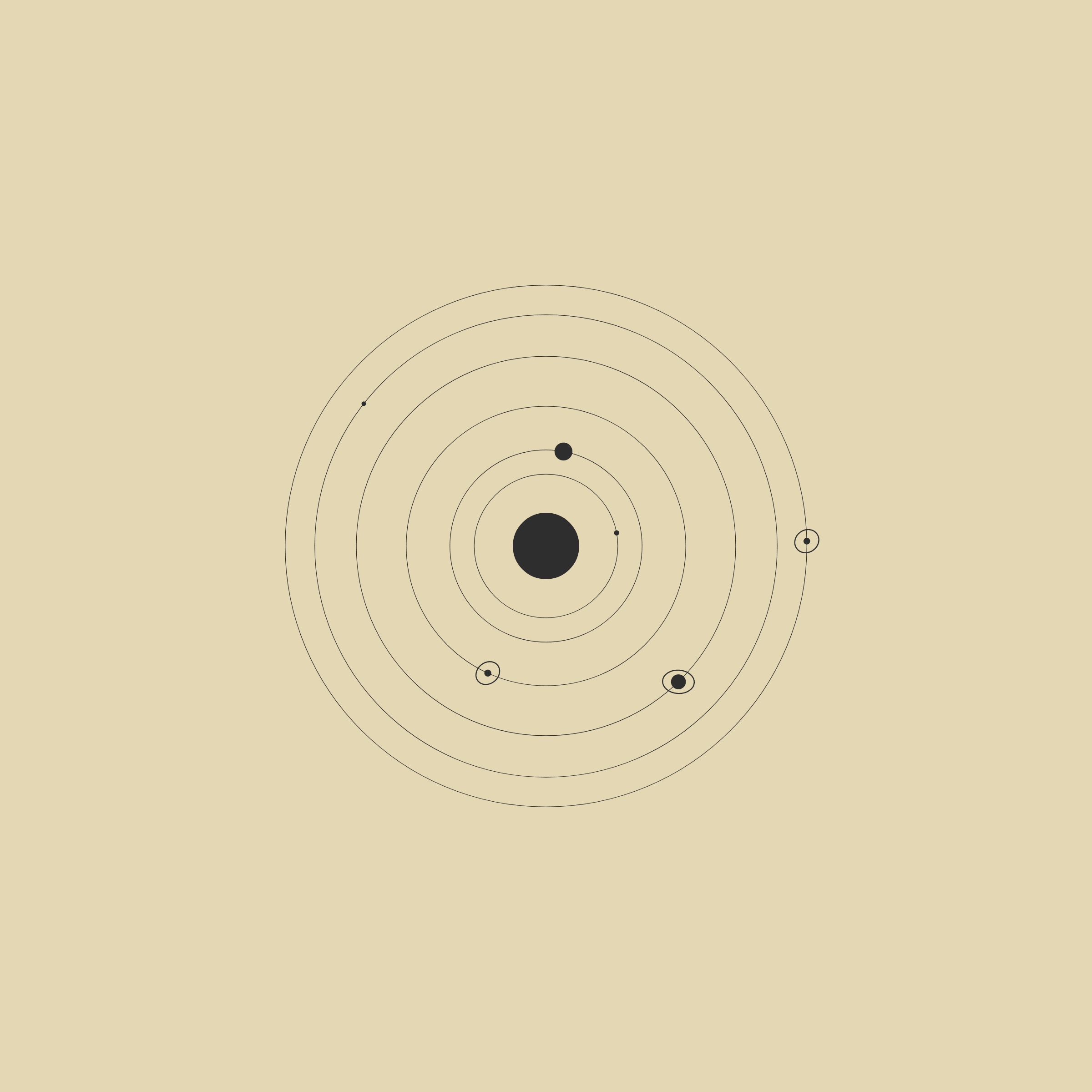 planets