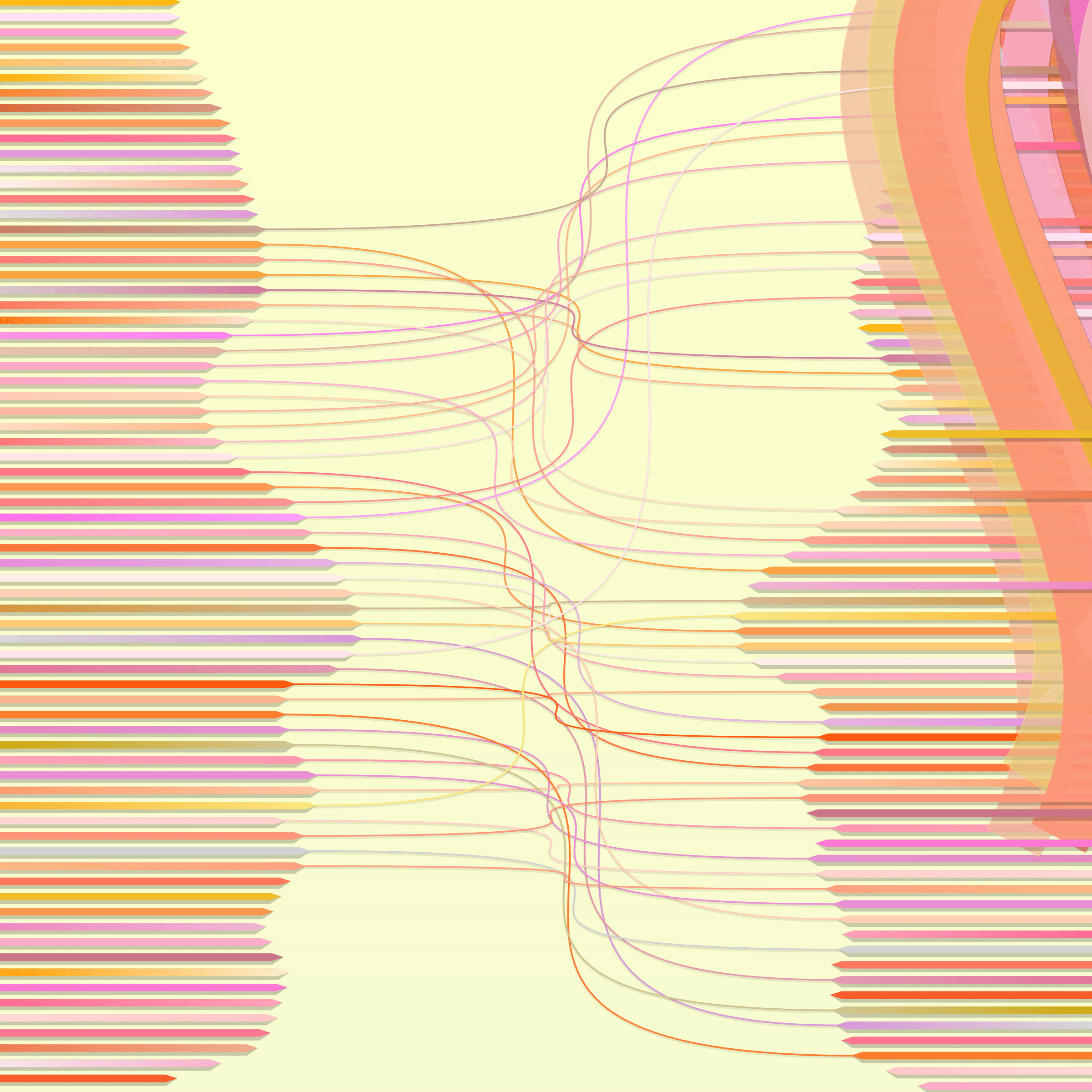 Featured token for: [Dis]entanglement