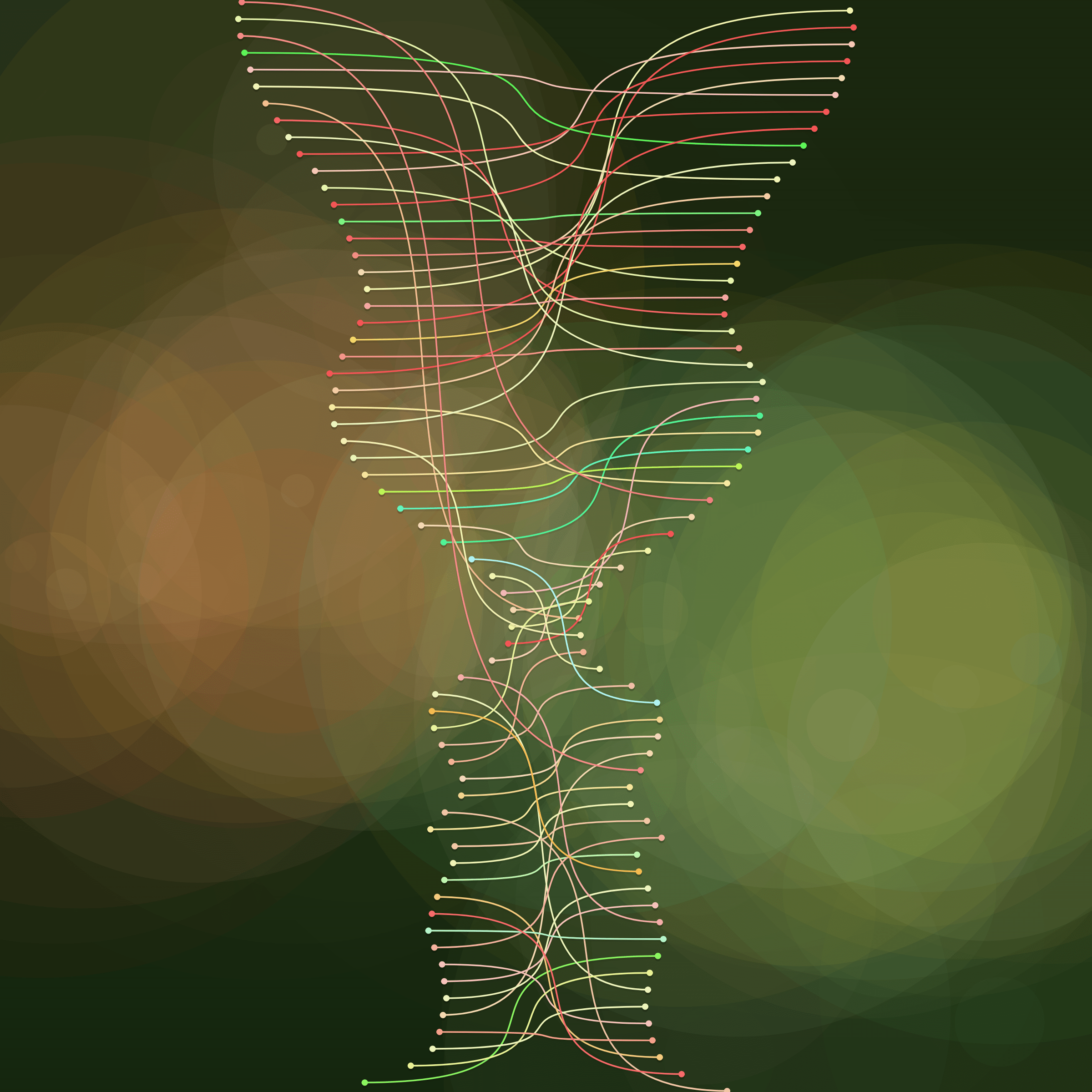 Featured token for: [Dis]entanglement