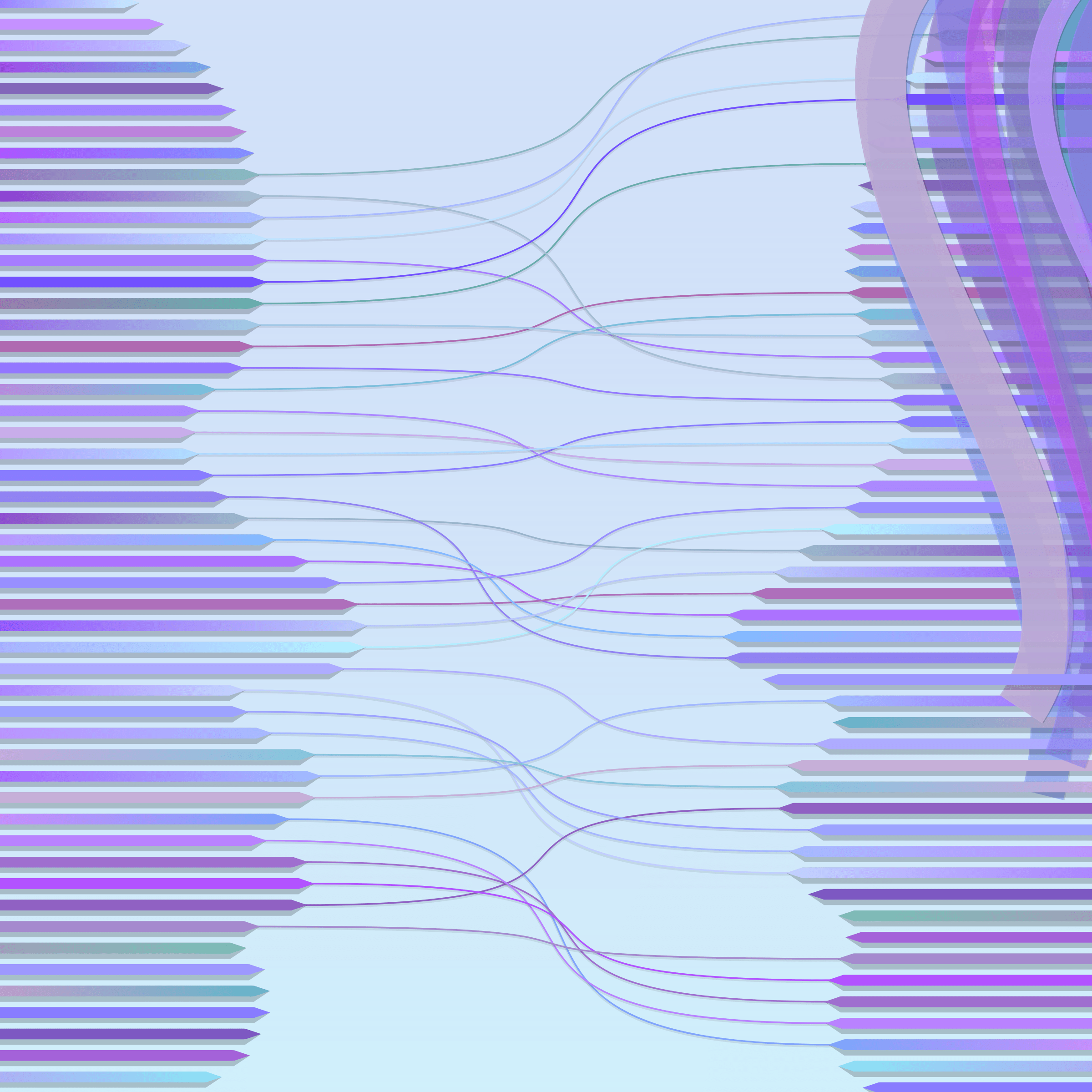 Featured token for: [Dis]entanglement