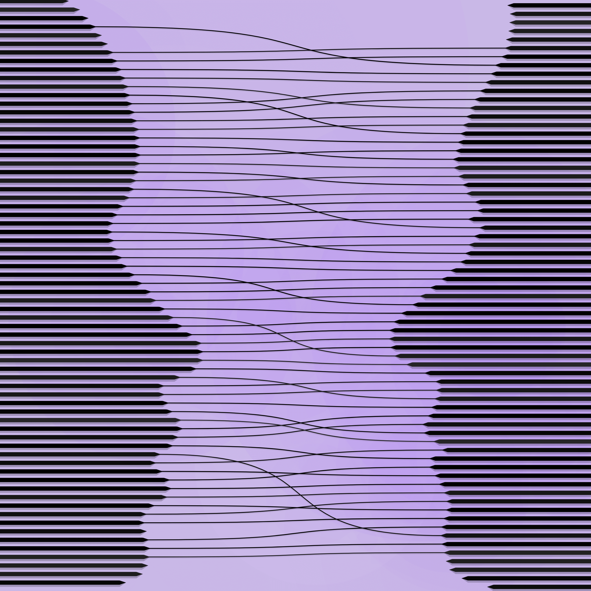Featured token for: [Dis]entanglement