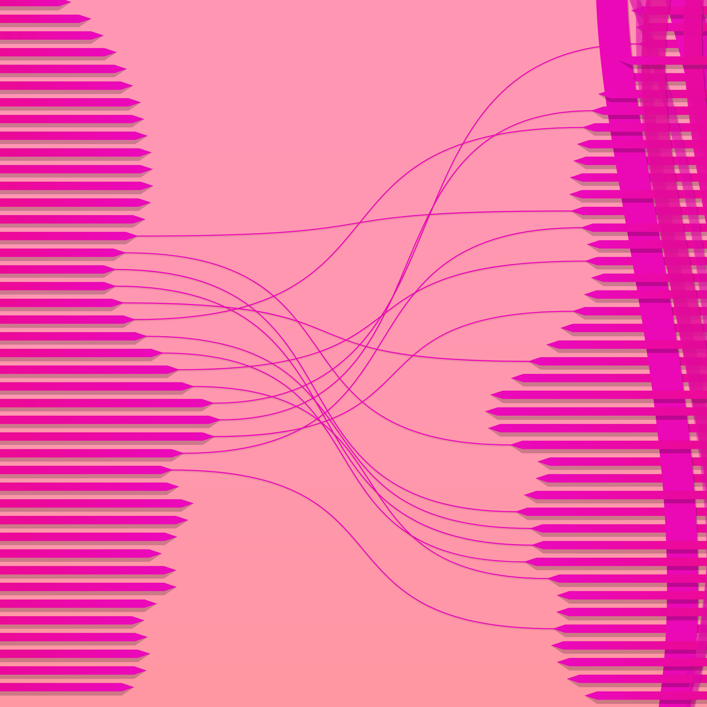 Featured token for: [Dis]entanglement