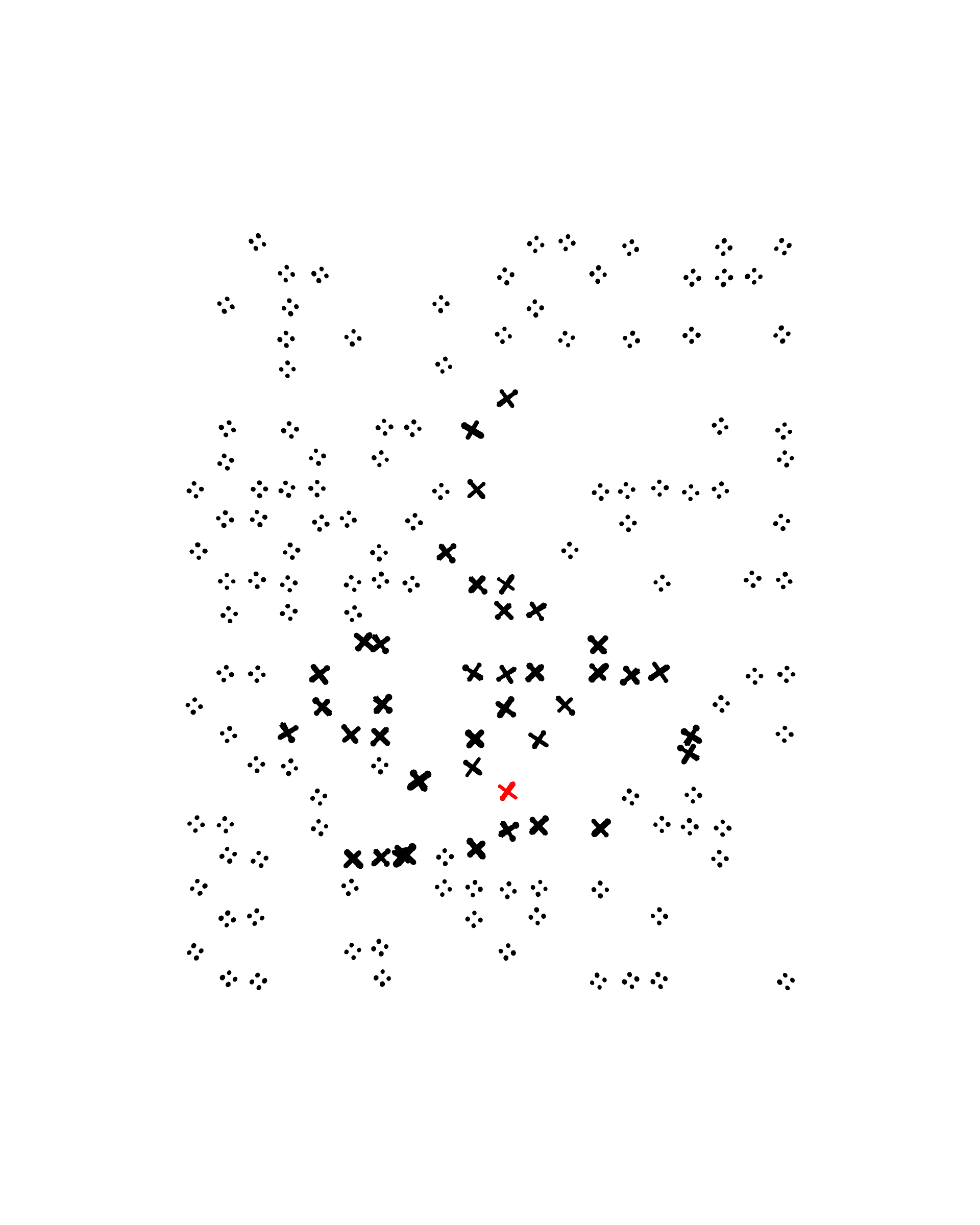 Featured token for: Gas Wars #156