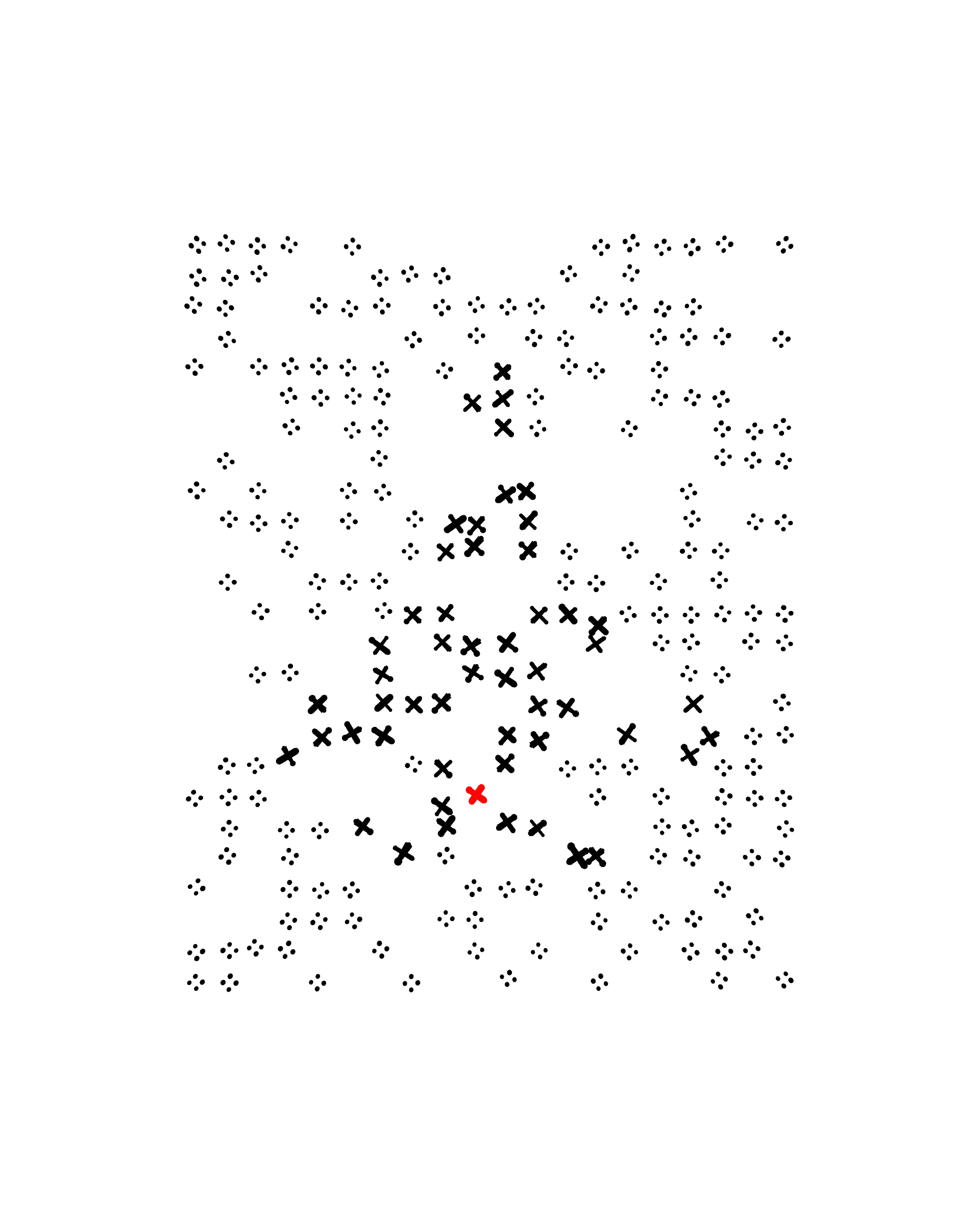 Featured token for: Gas Wars
