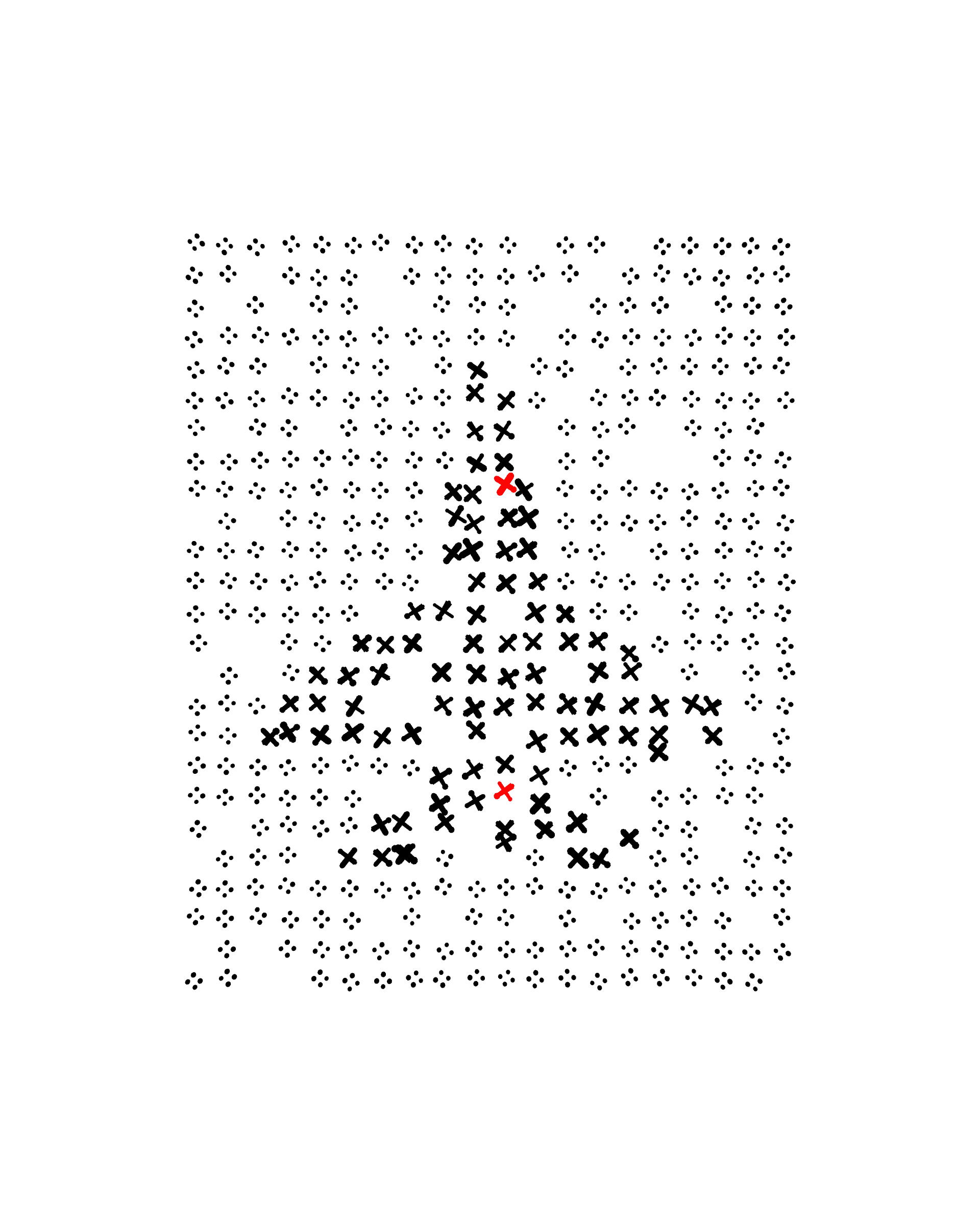 Featured token for: Gas Wars