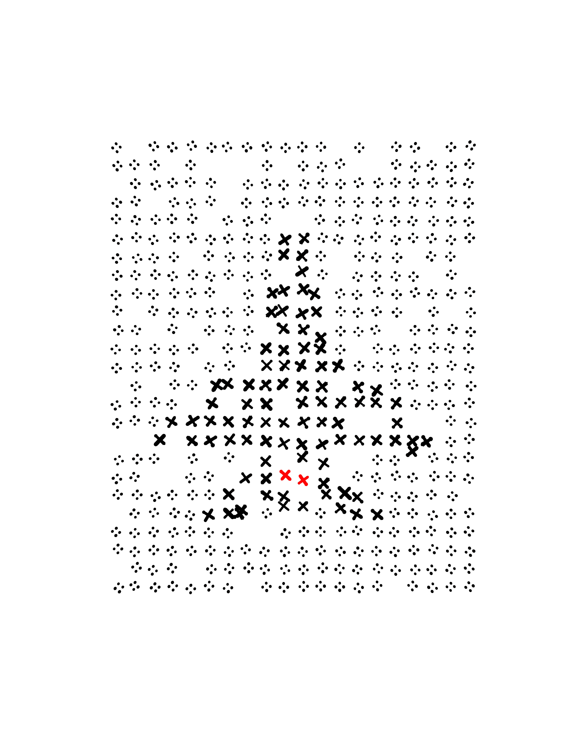 Featured token for: Gas Wars #430