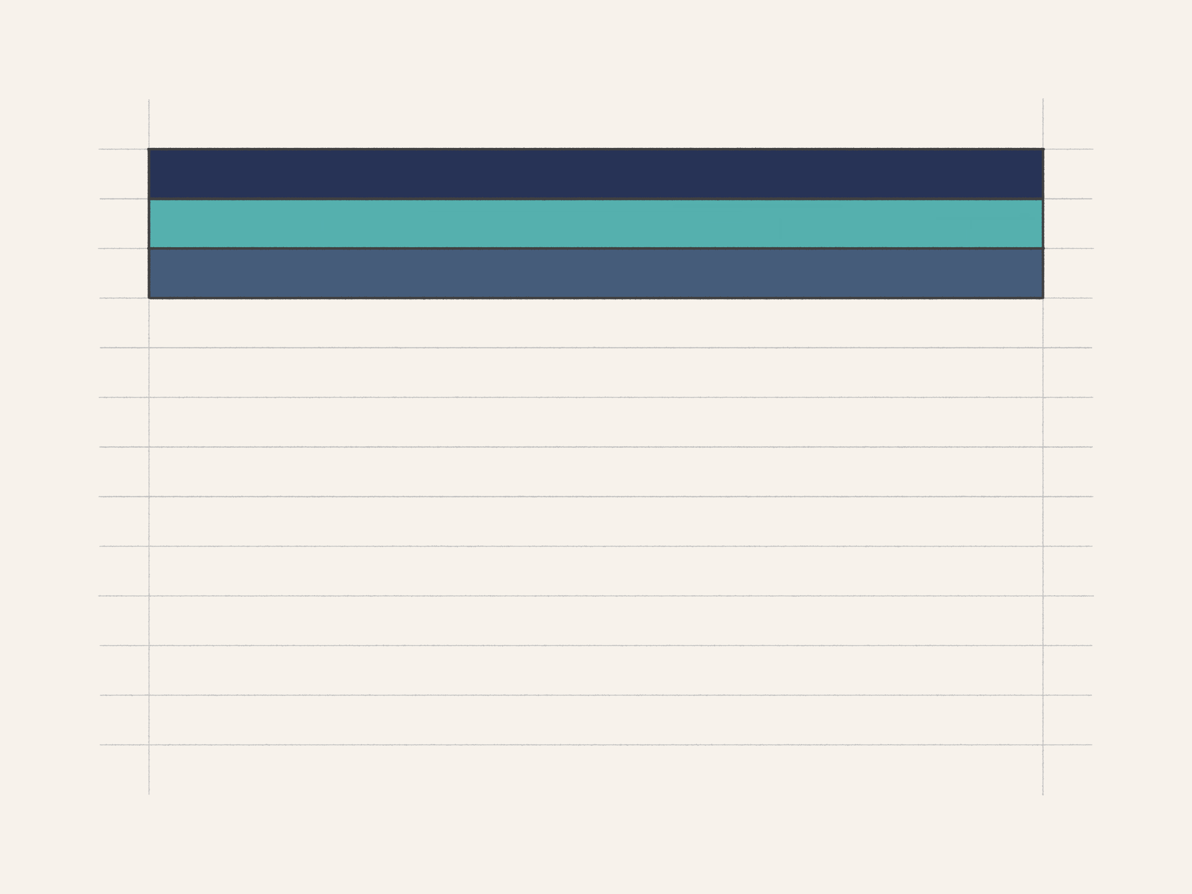 Featured token for: Drawings for a Monument