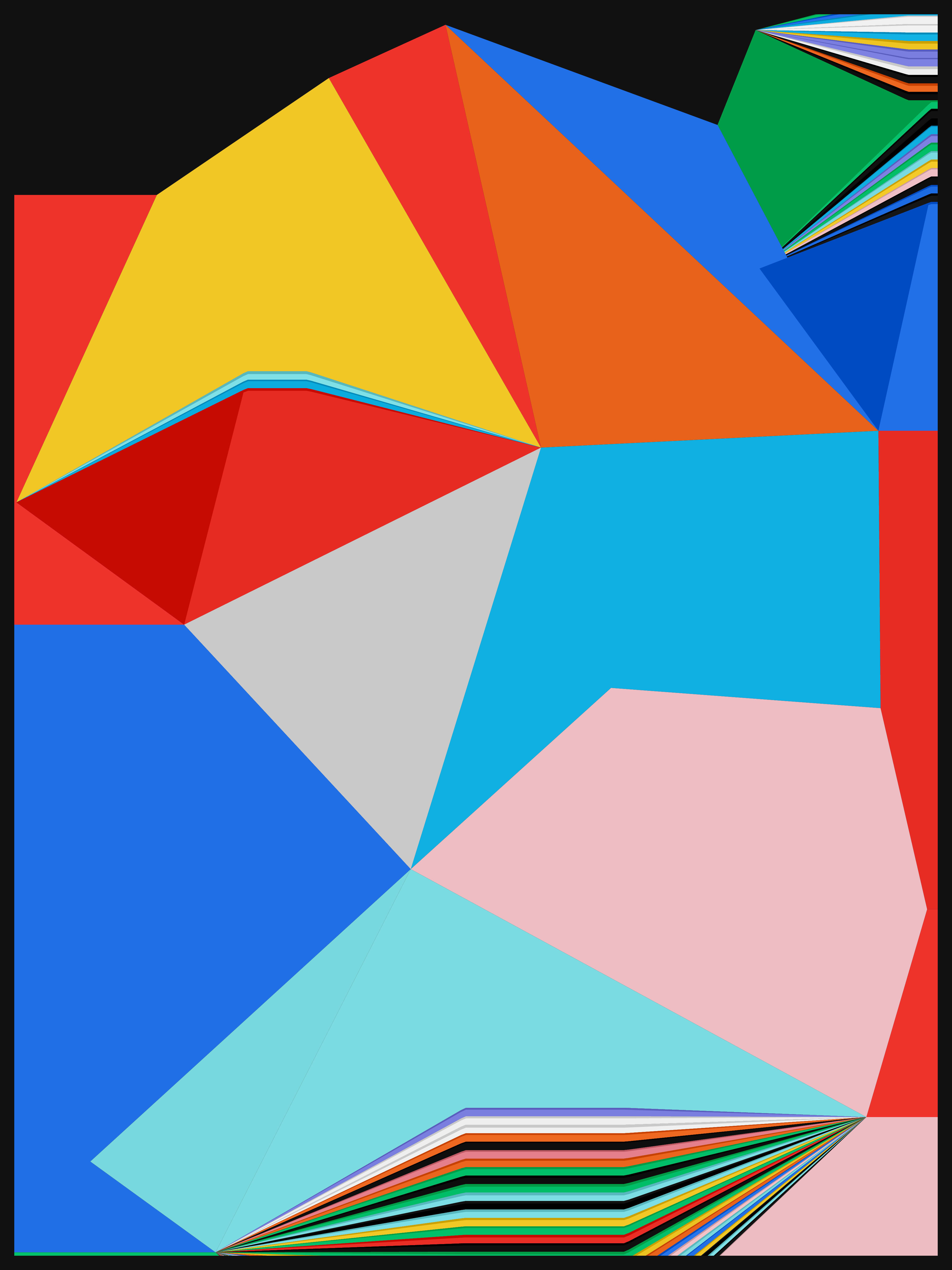 Fold #1000039