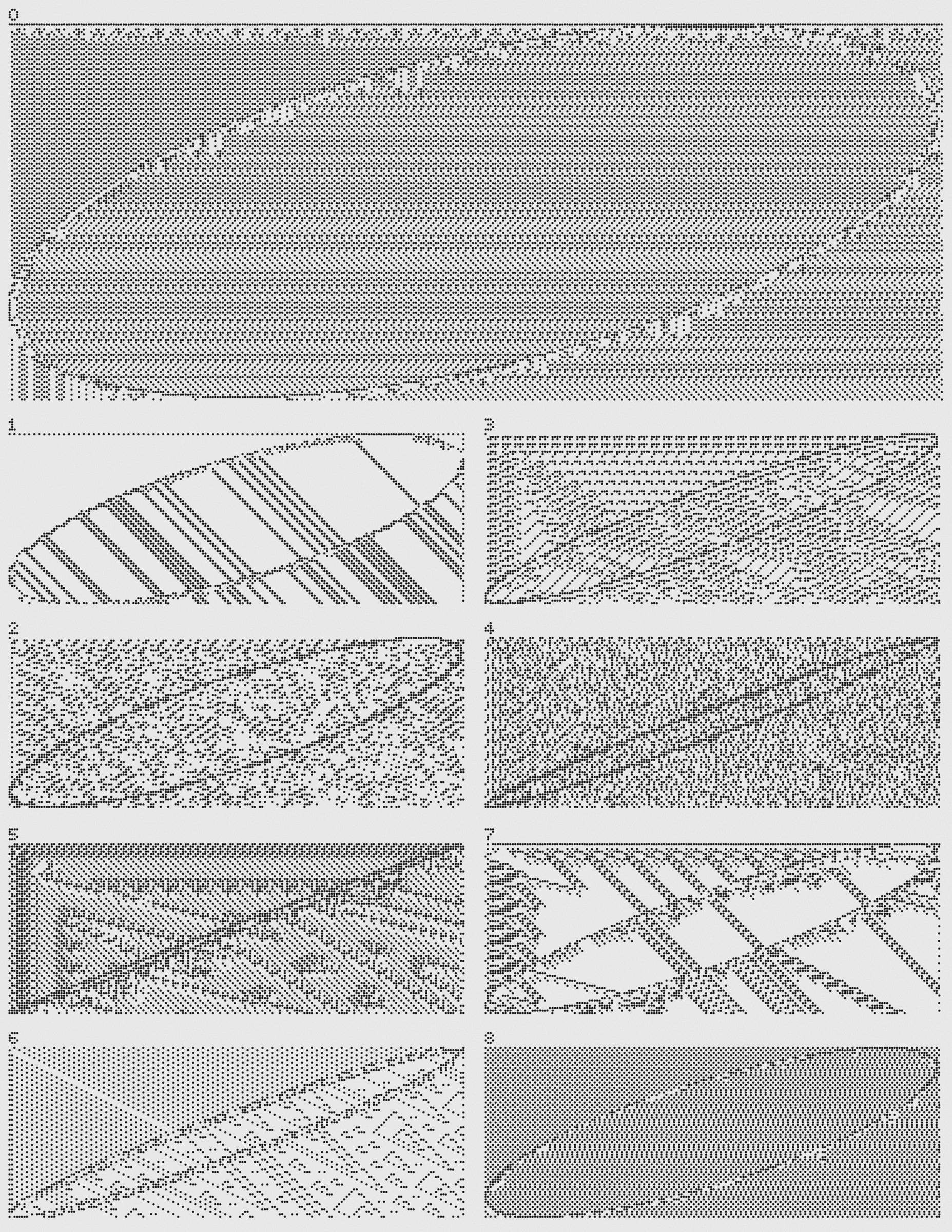 Featured token for: ◯ circle(s)