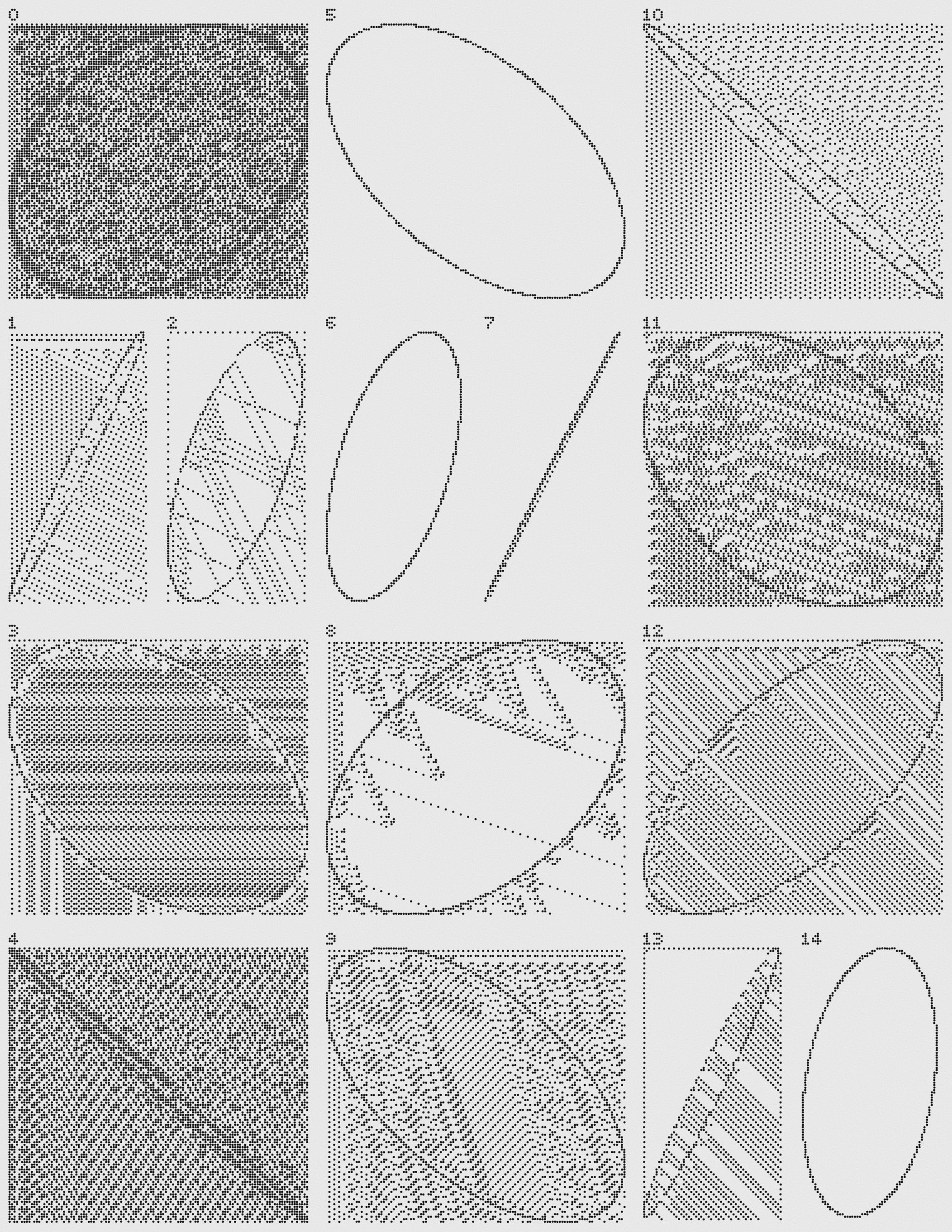 ◯ circle(s)