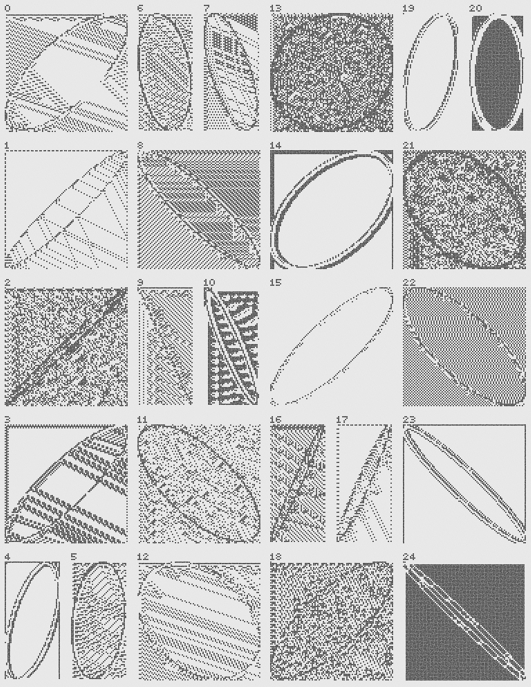 ◯ circle(s)