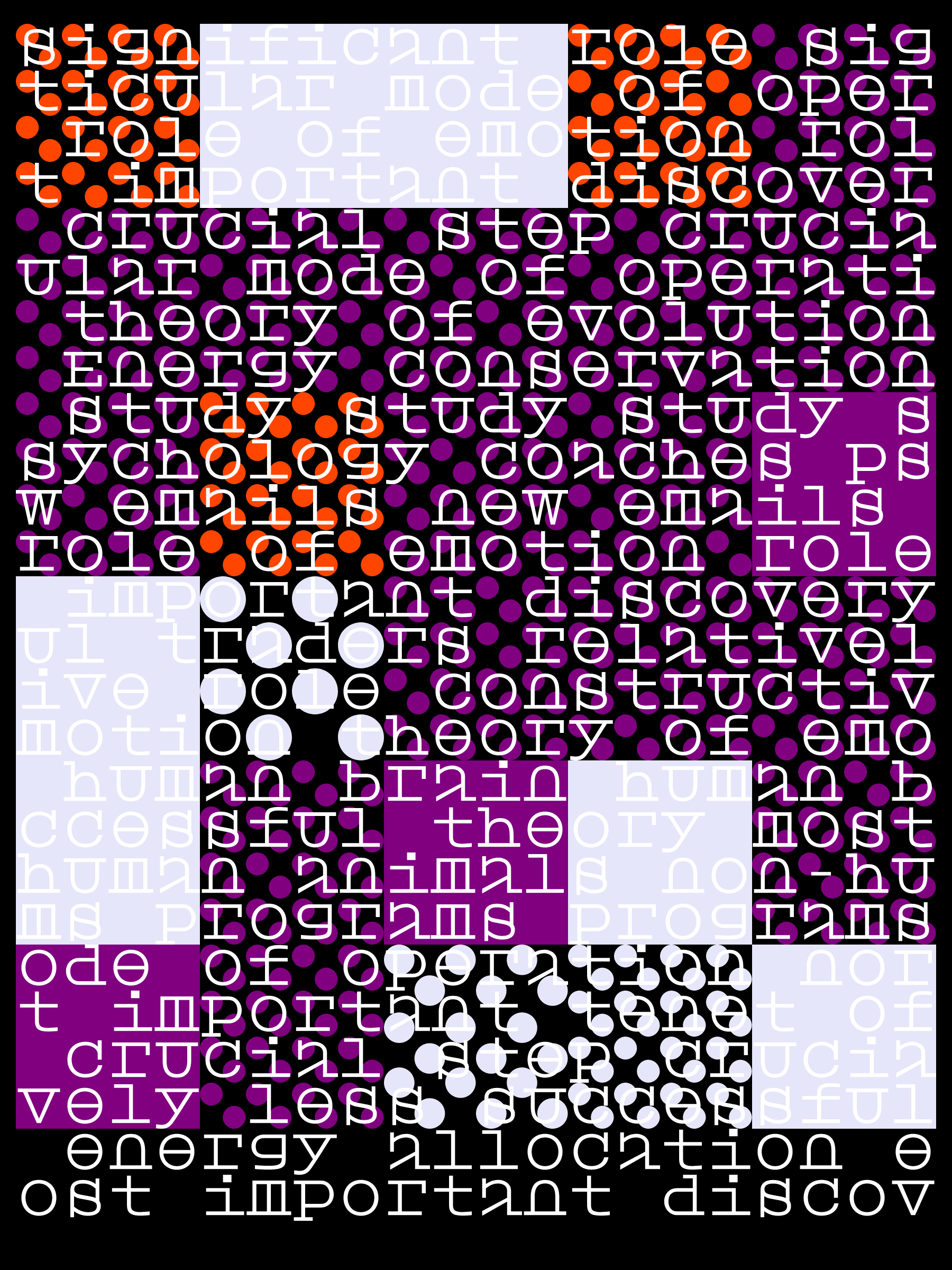Hypertype