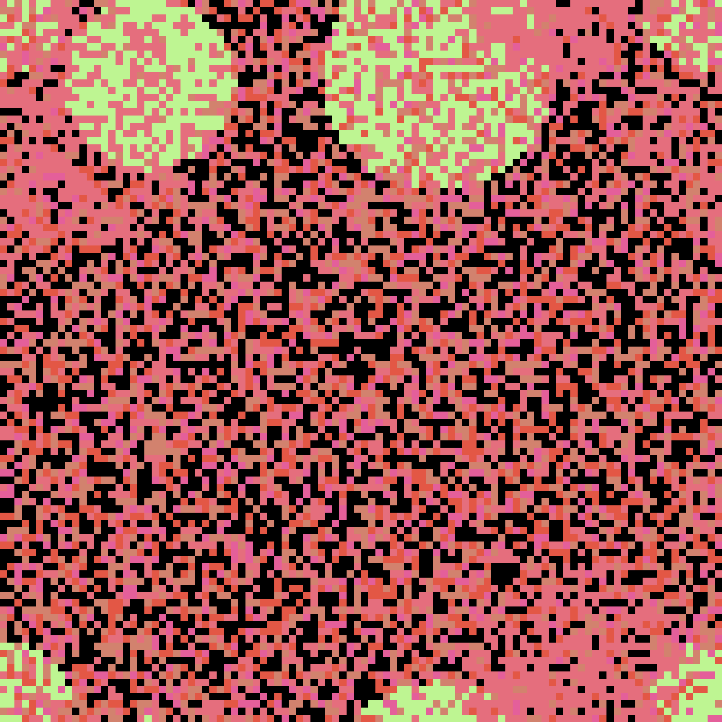 Camouflage