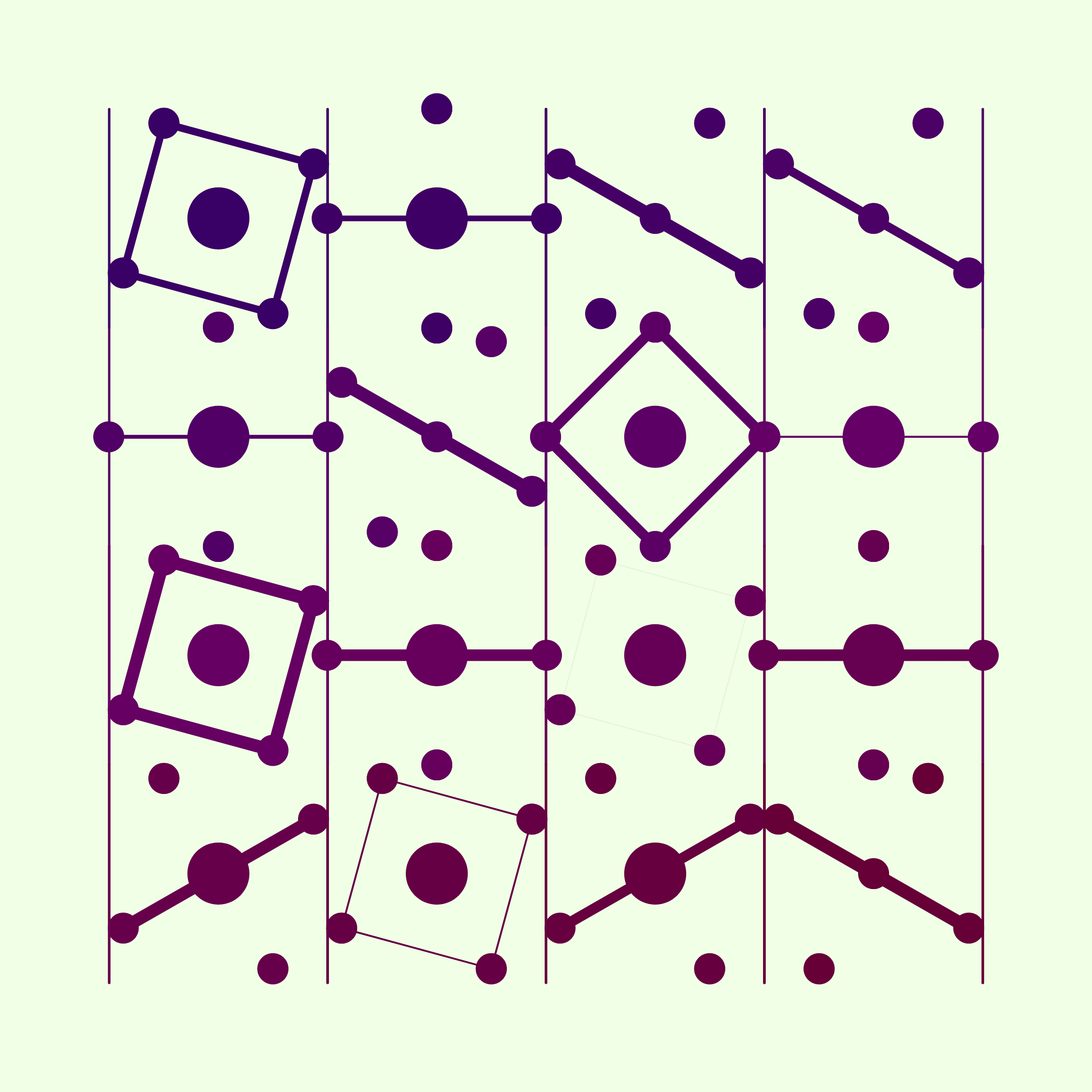 Featured token for: Link