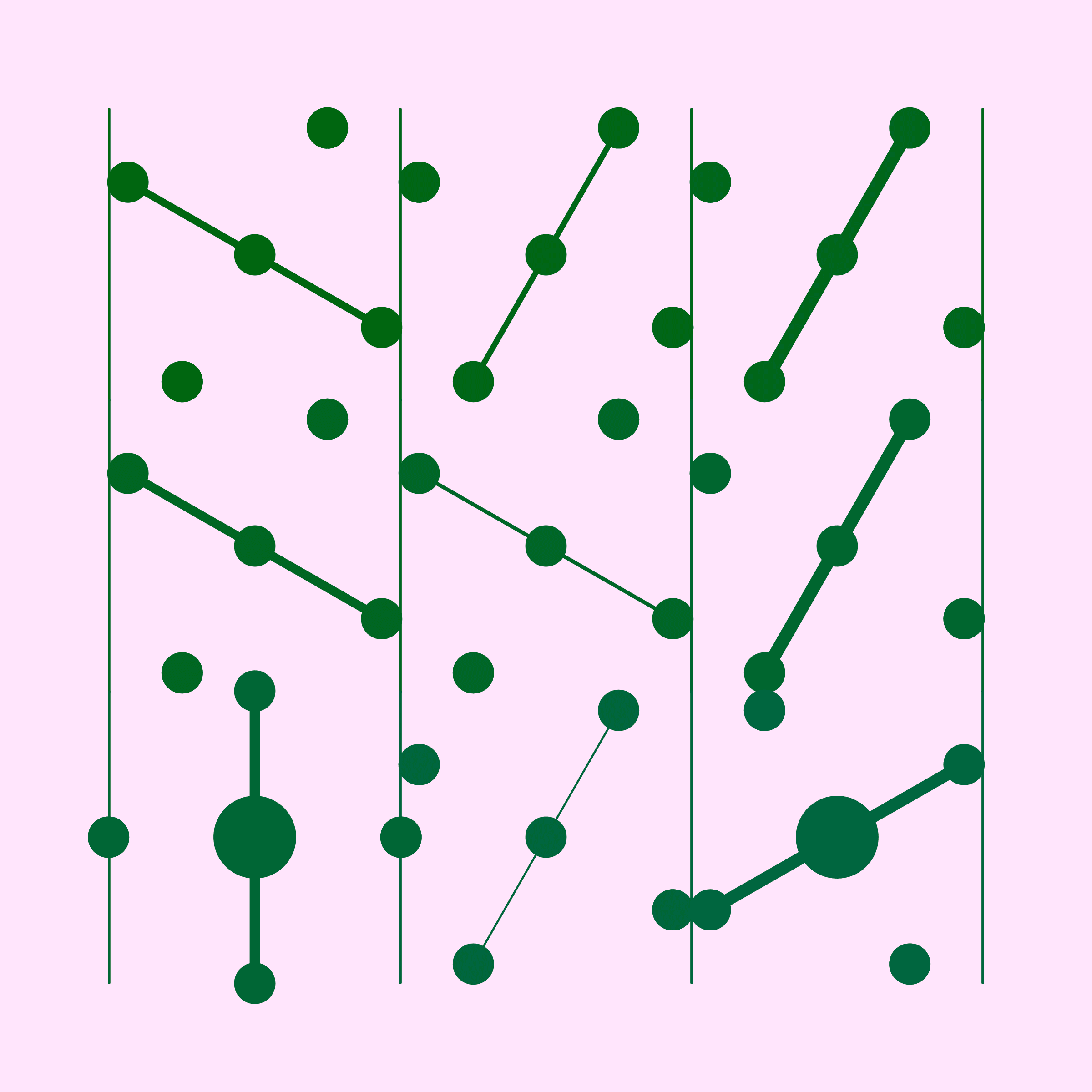 Featured token for: Link