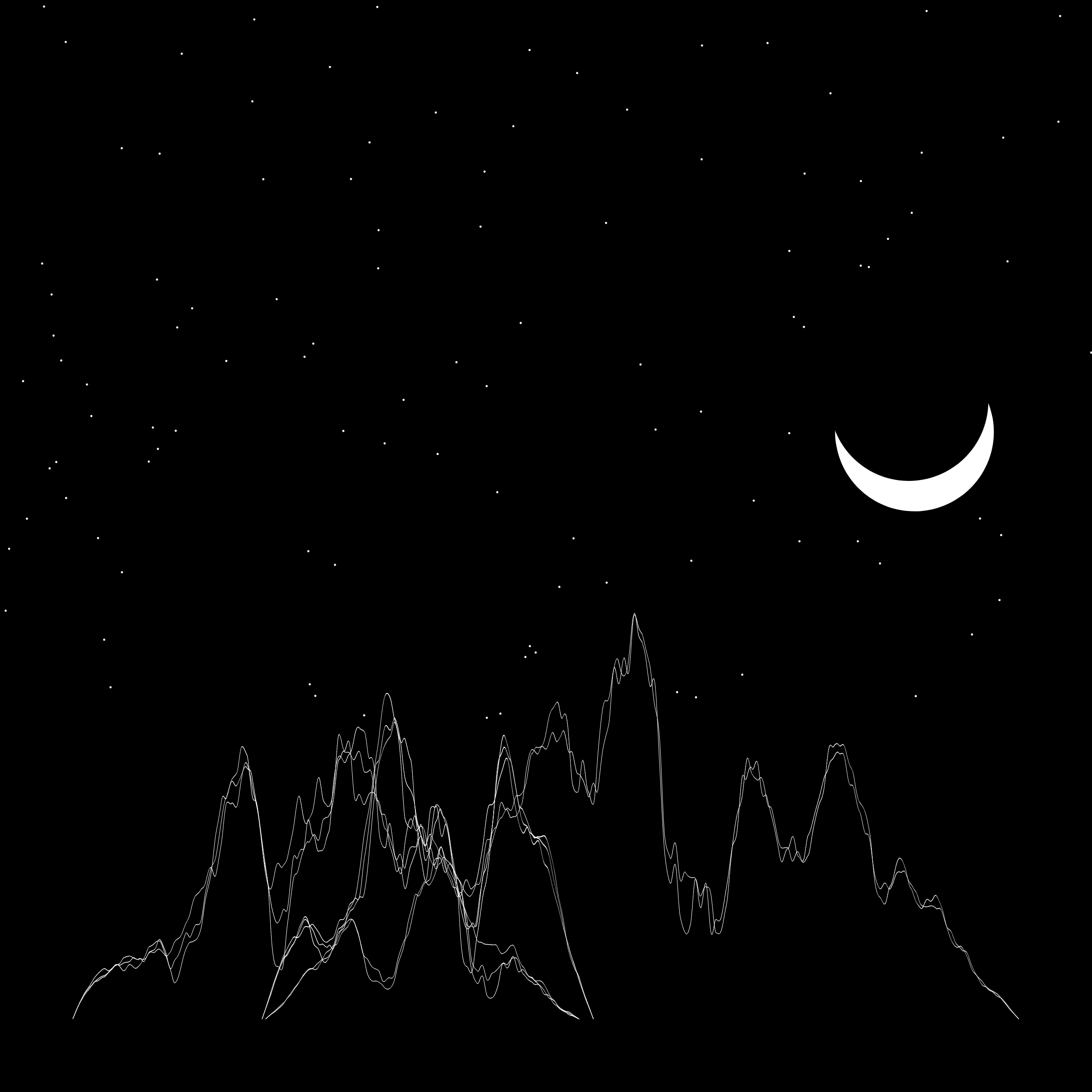 Featured token for: Canvas of Night