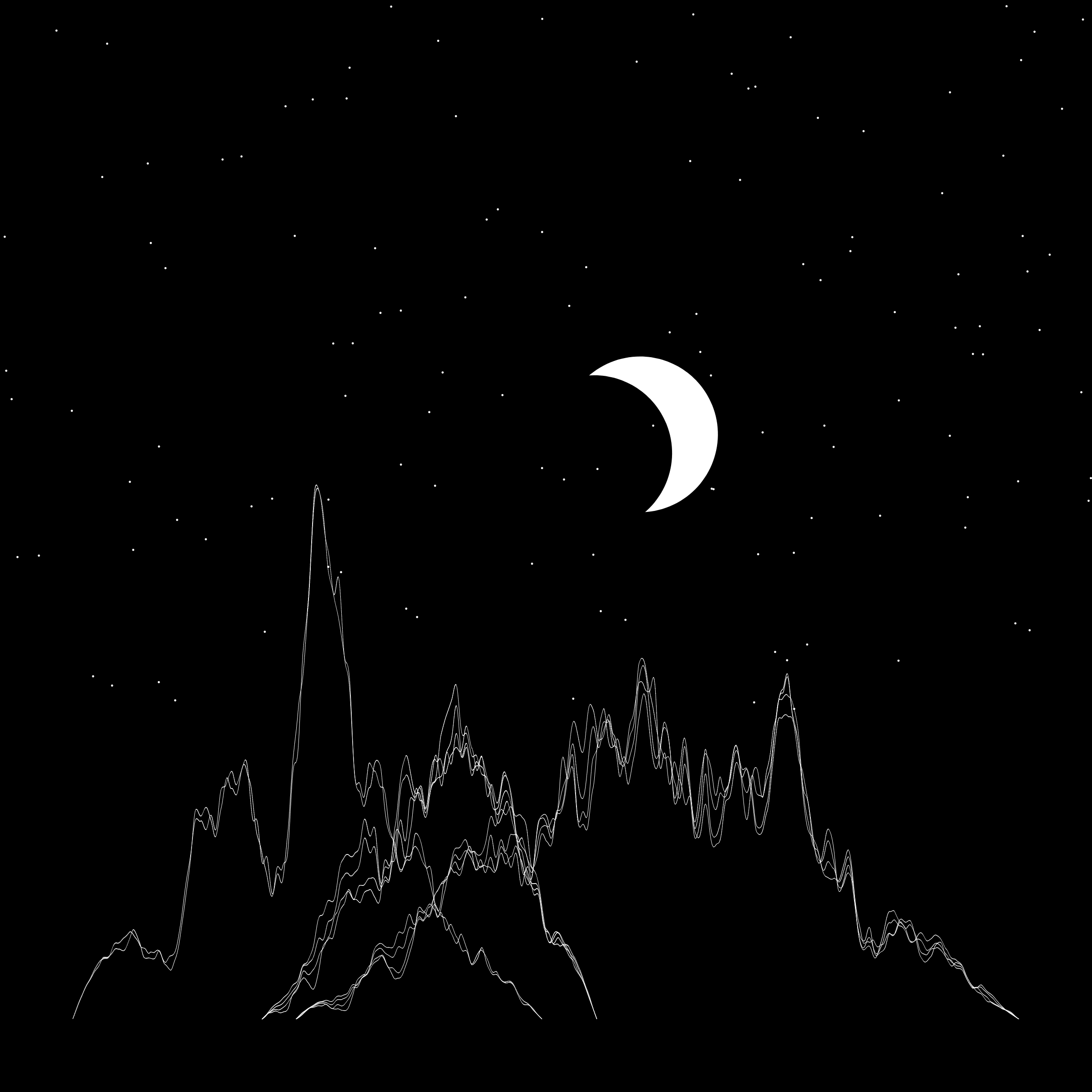 Featured token for: Canvas of Night