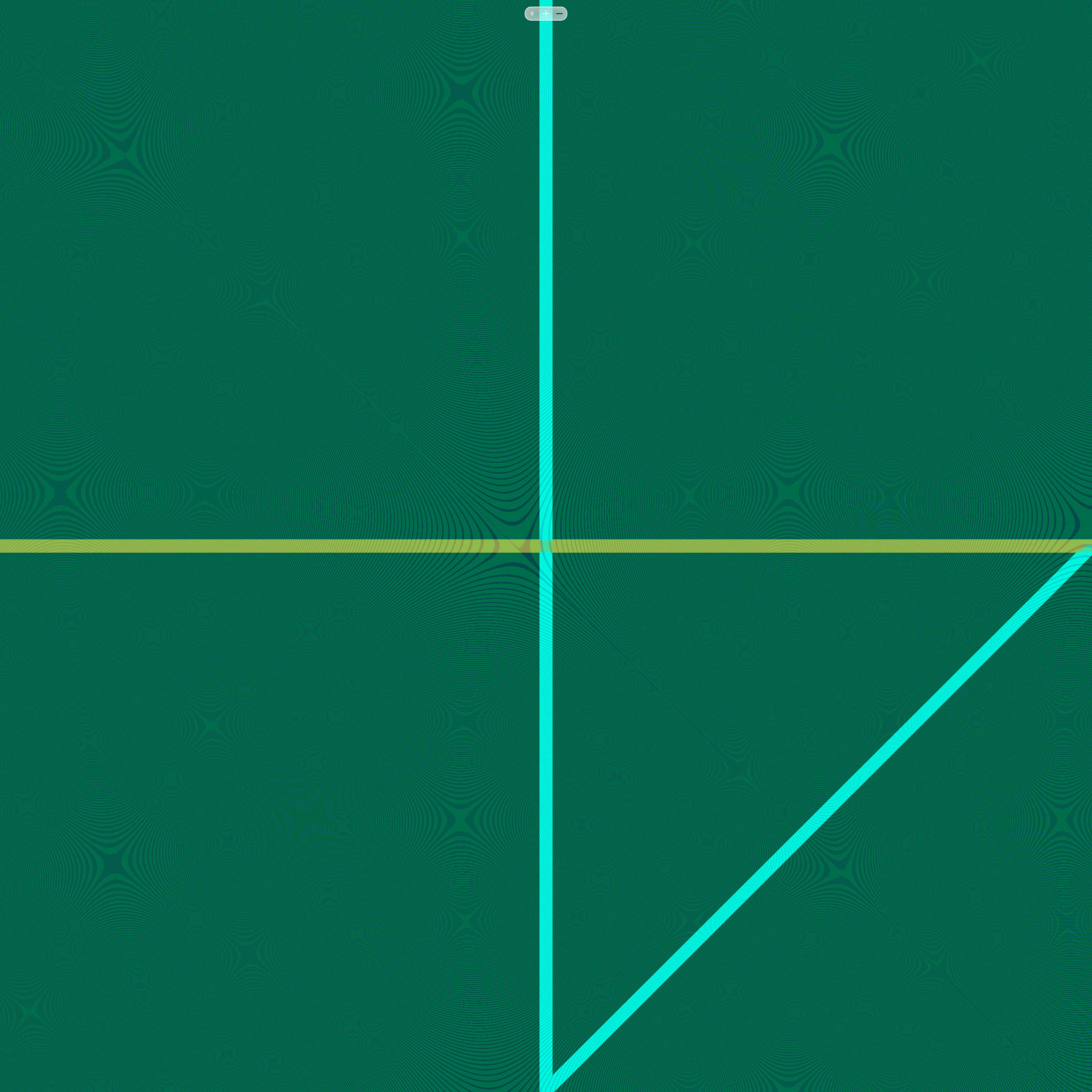 Featured token for: Nyan Noise