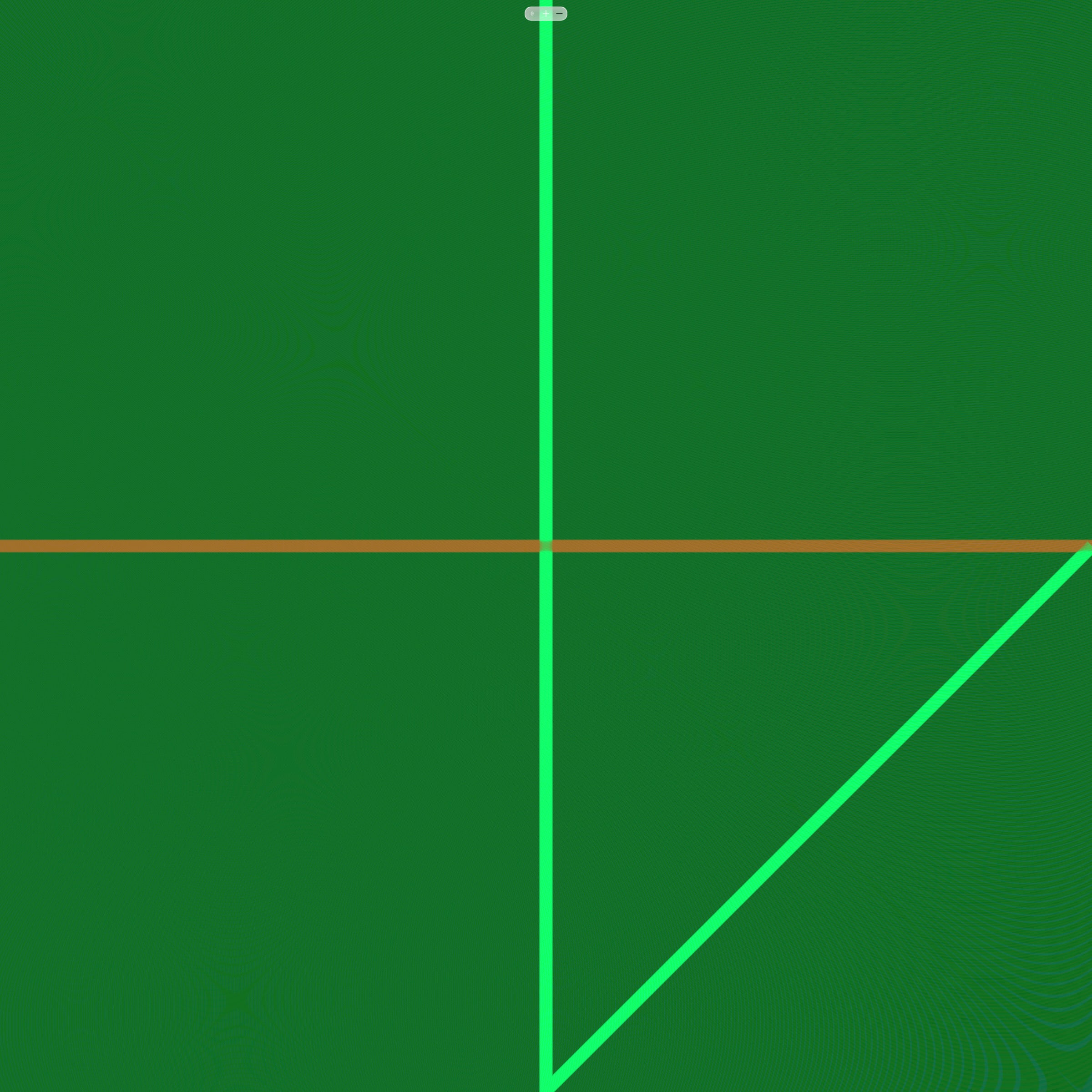 Featured token for: Nyan Noise