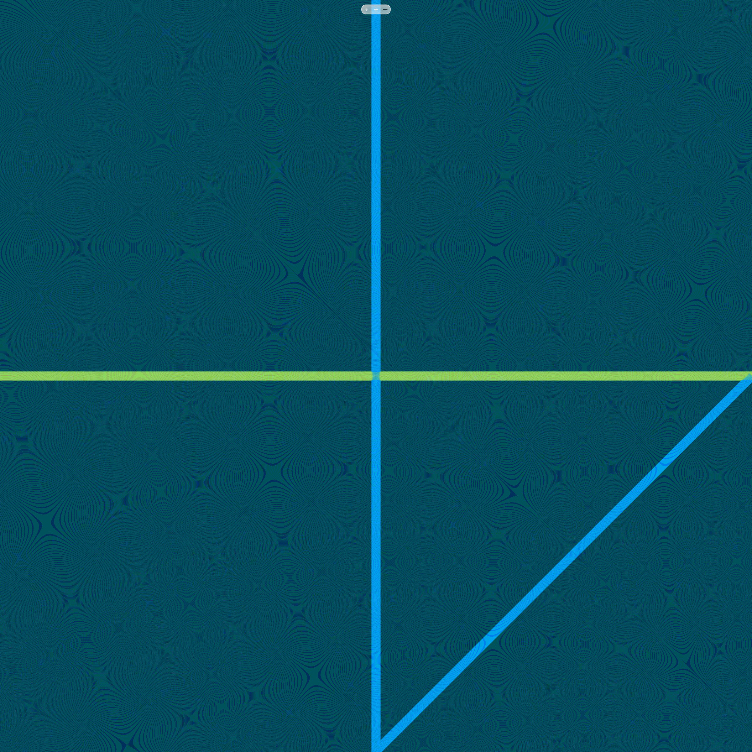 Nyan Noise preview 5