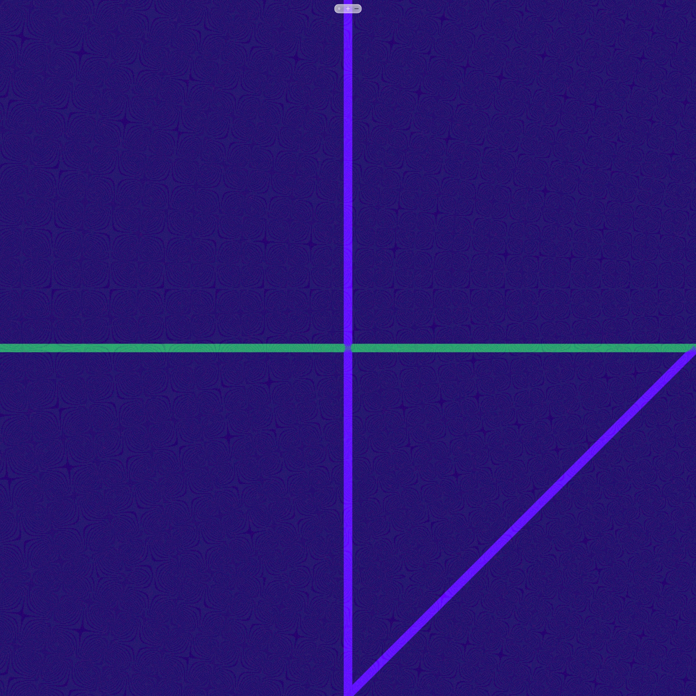 Nyan Noise preview 3