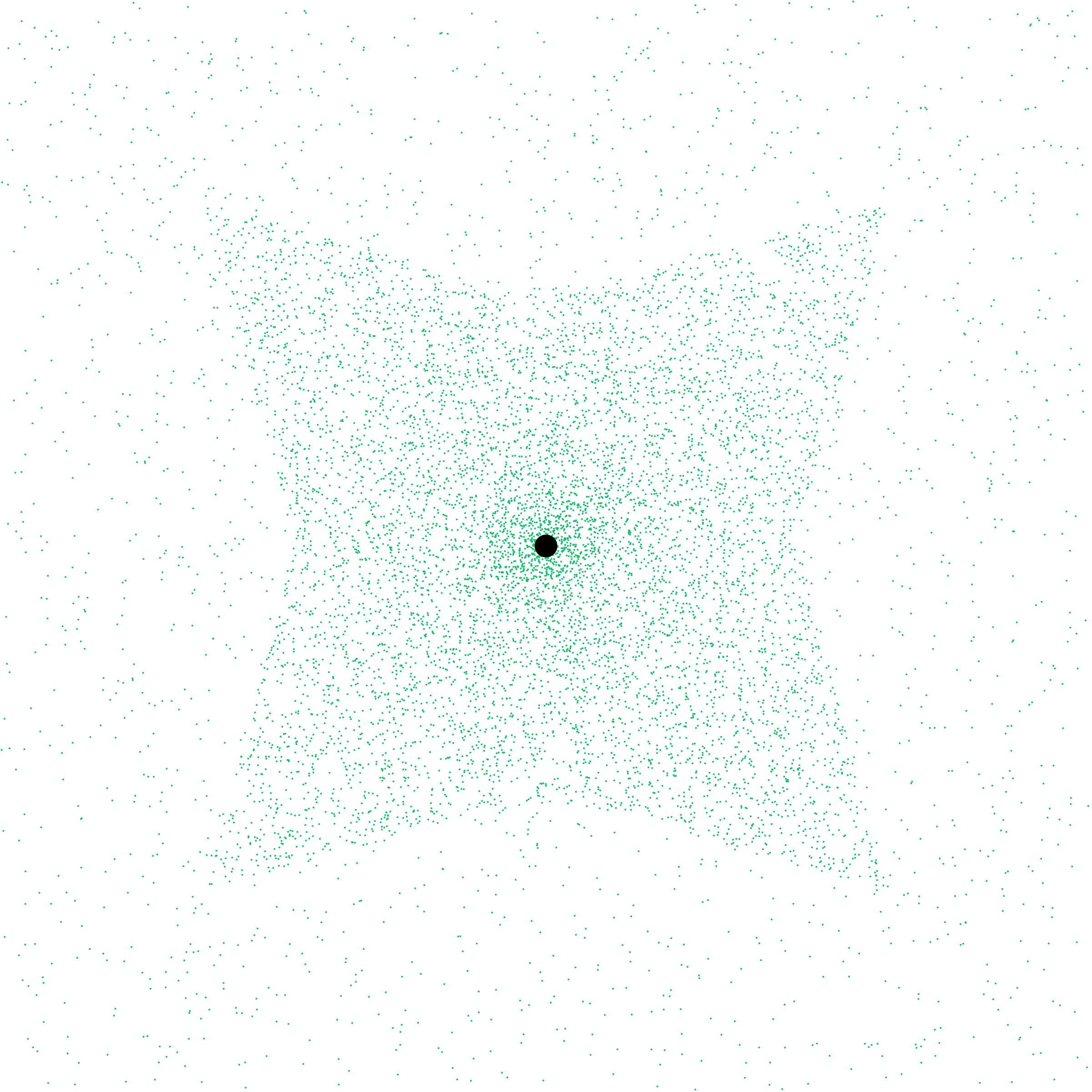 Vortex