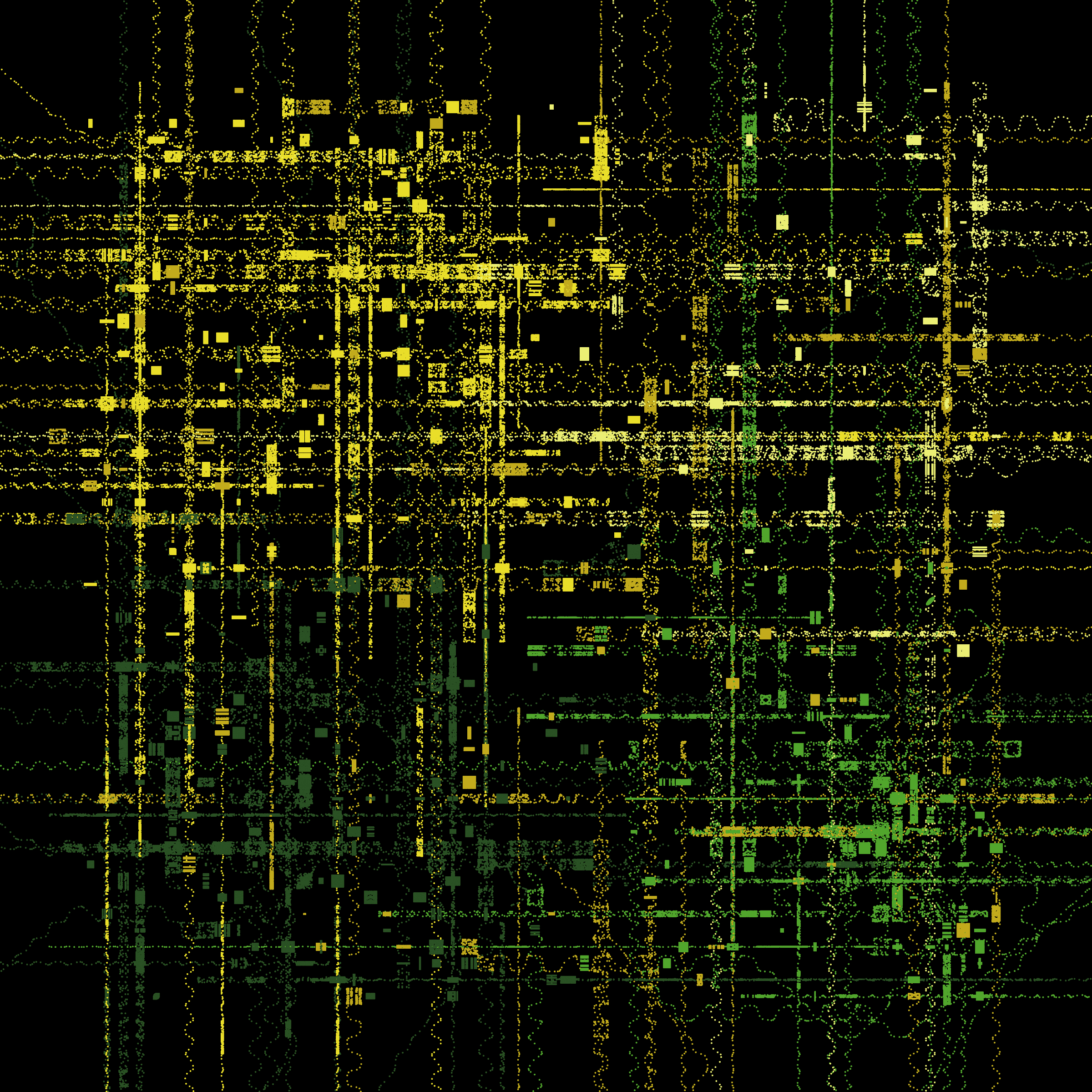 Featured token for: Integration