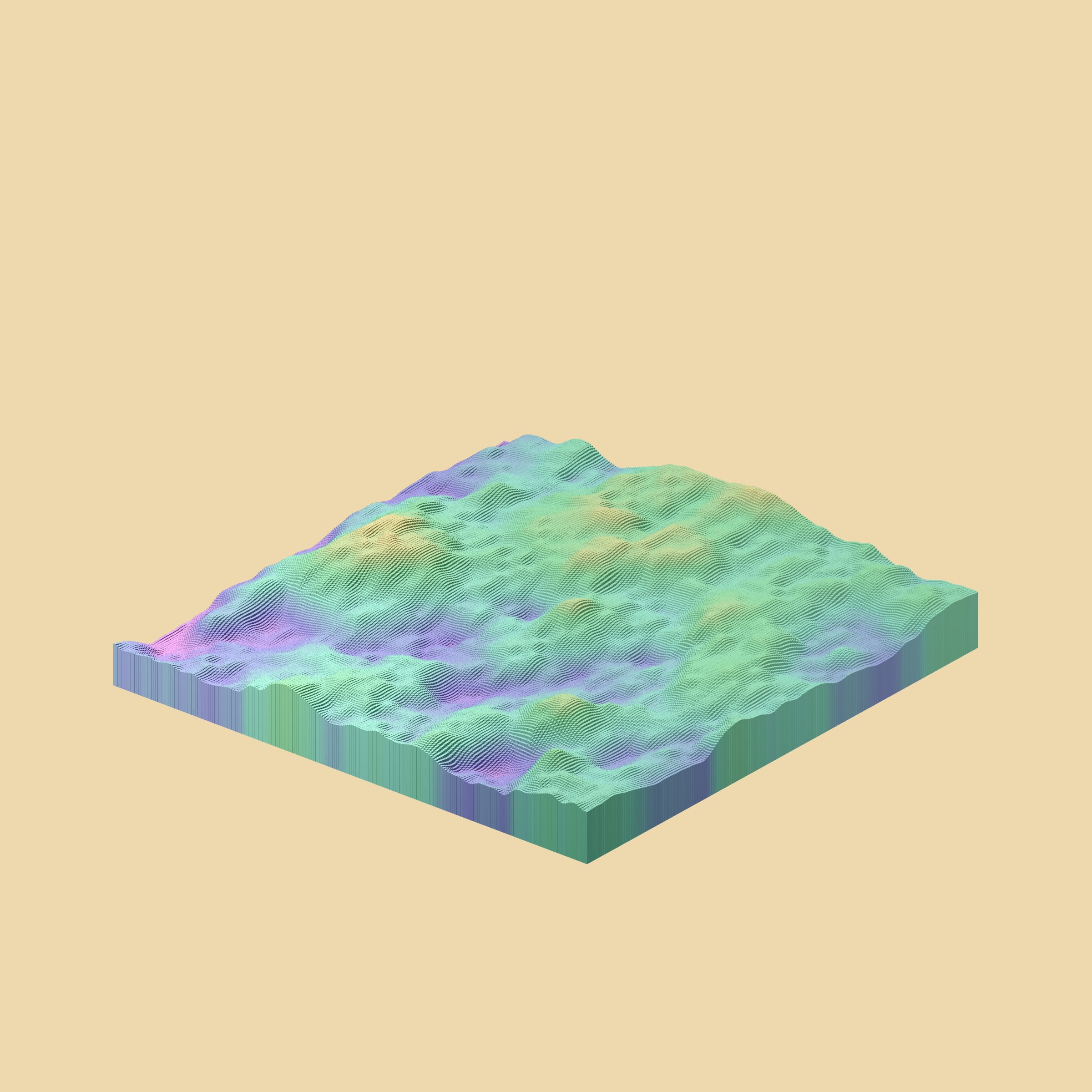 A land to live in
