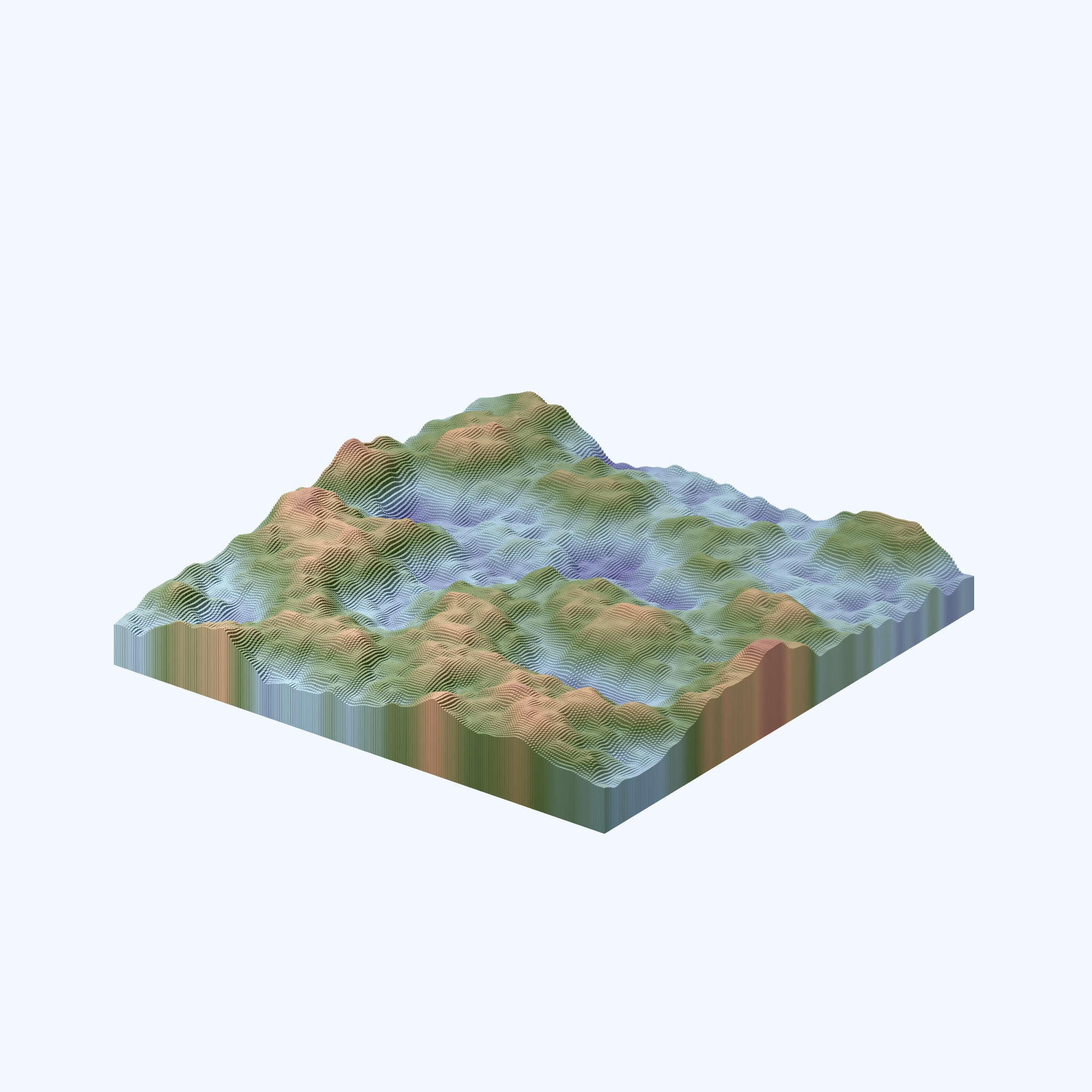 A land to live in