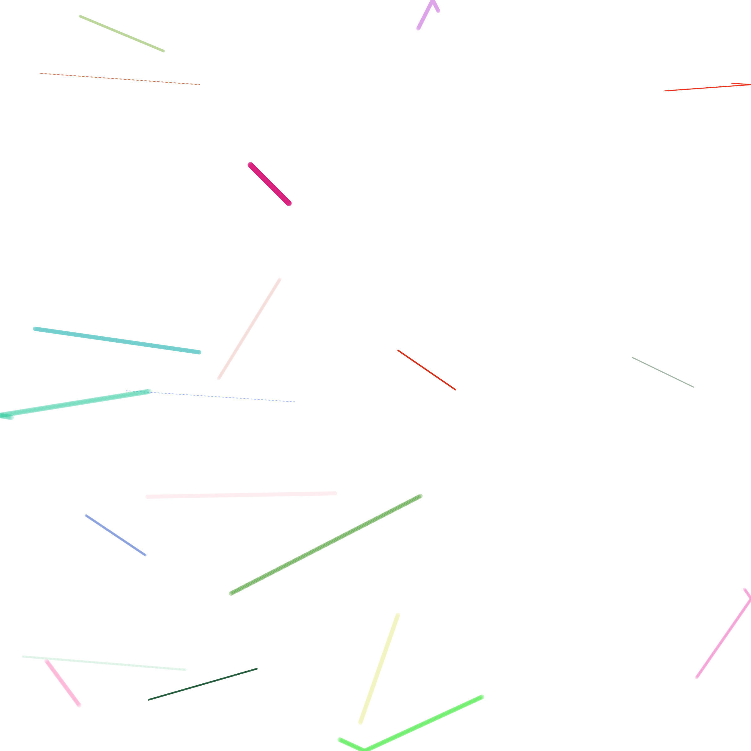 Featured token for: Randomness