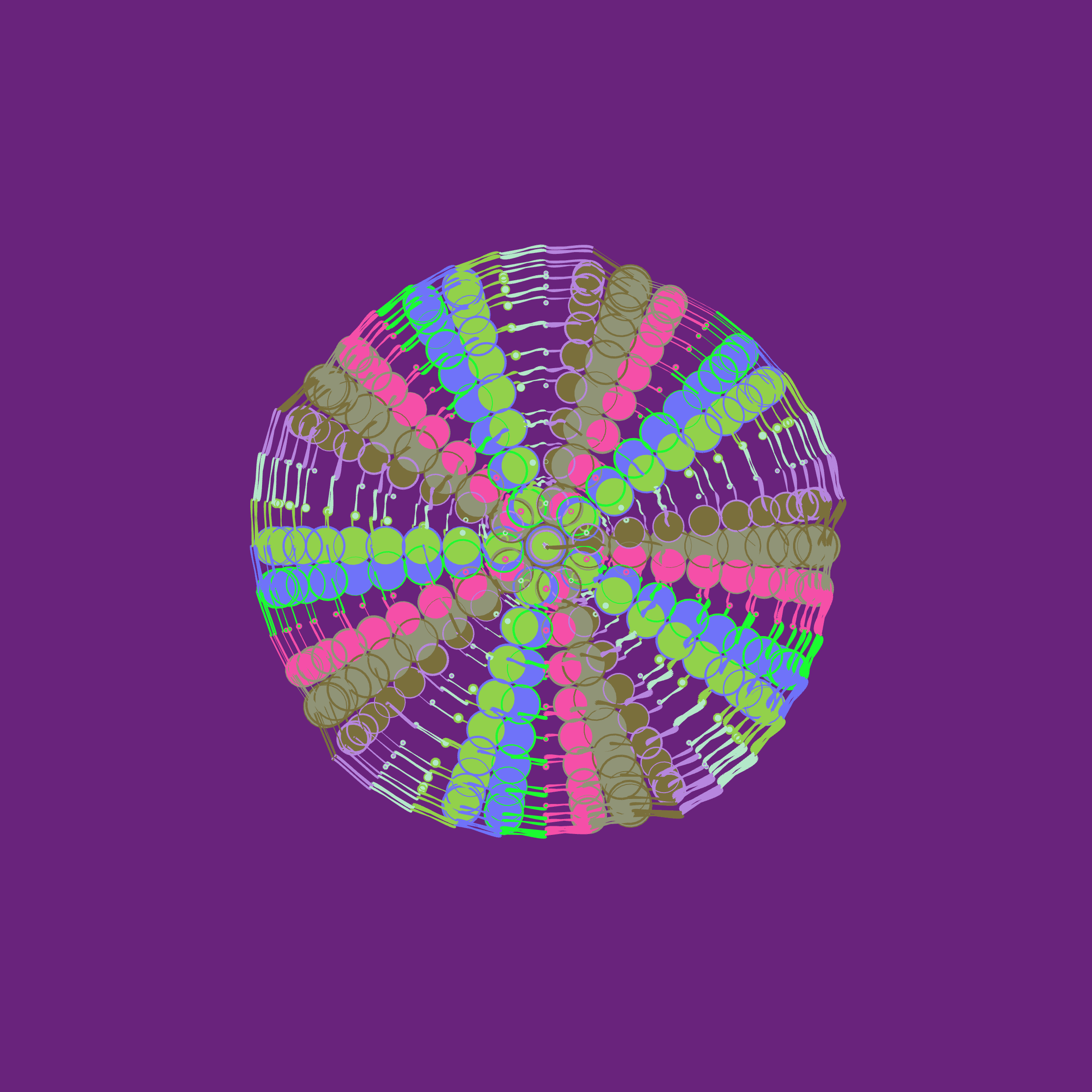 Featured token for: Squirl