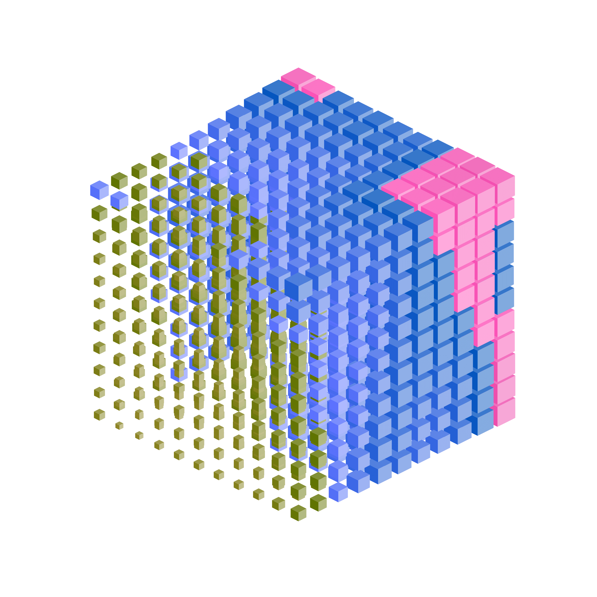 Featured token for: PixeCube