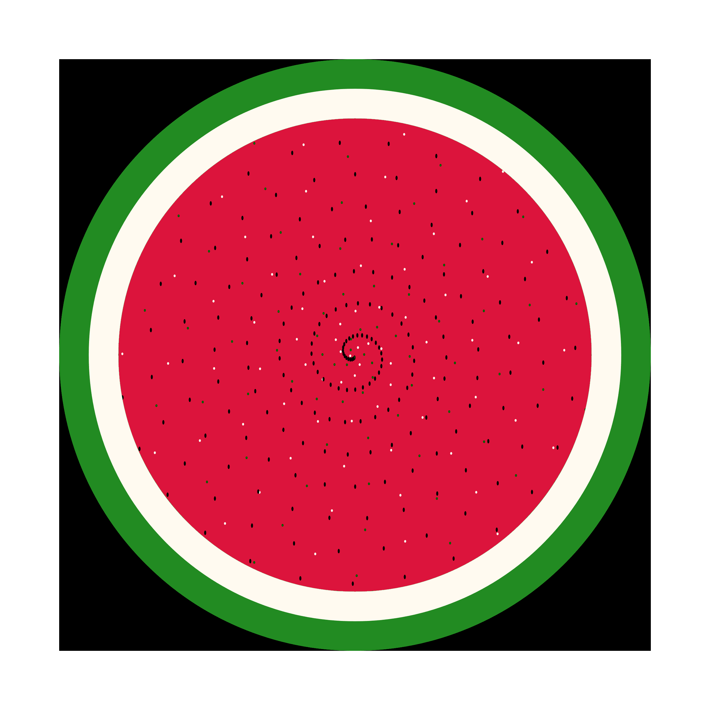 FREE WATERMELONS