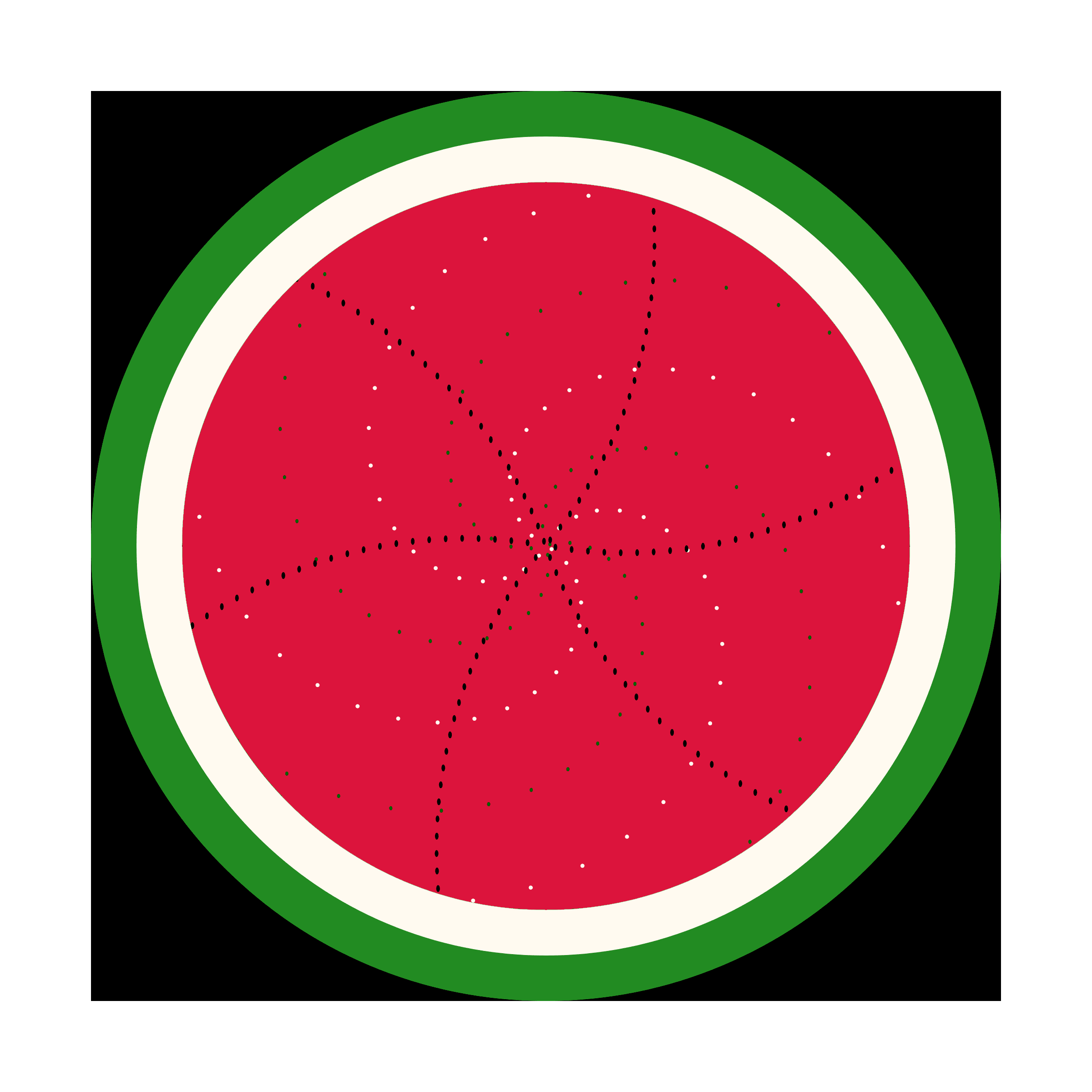 Featured token for: FREE WATERMELONS