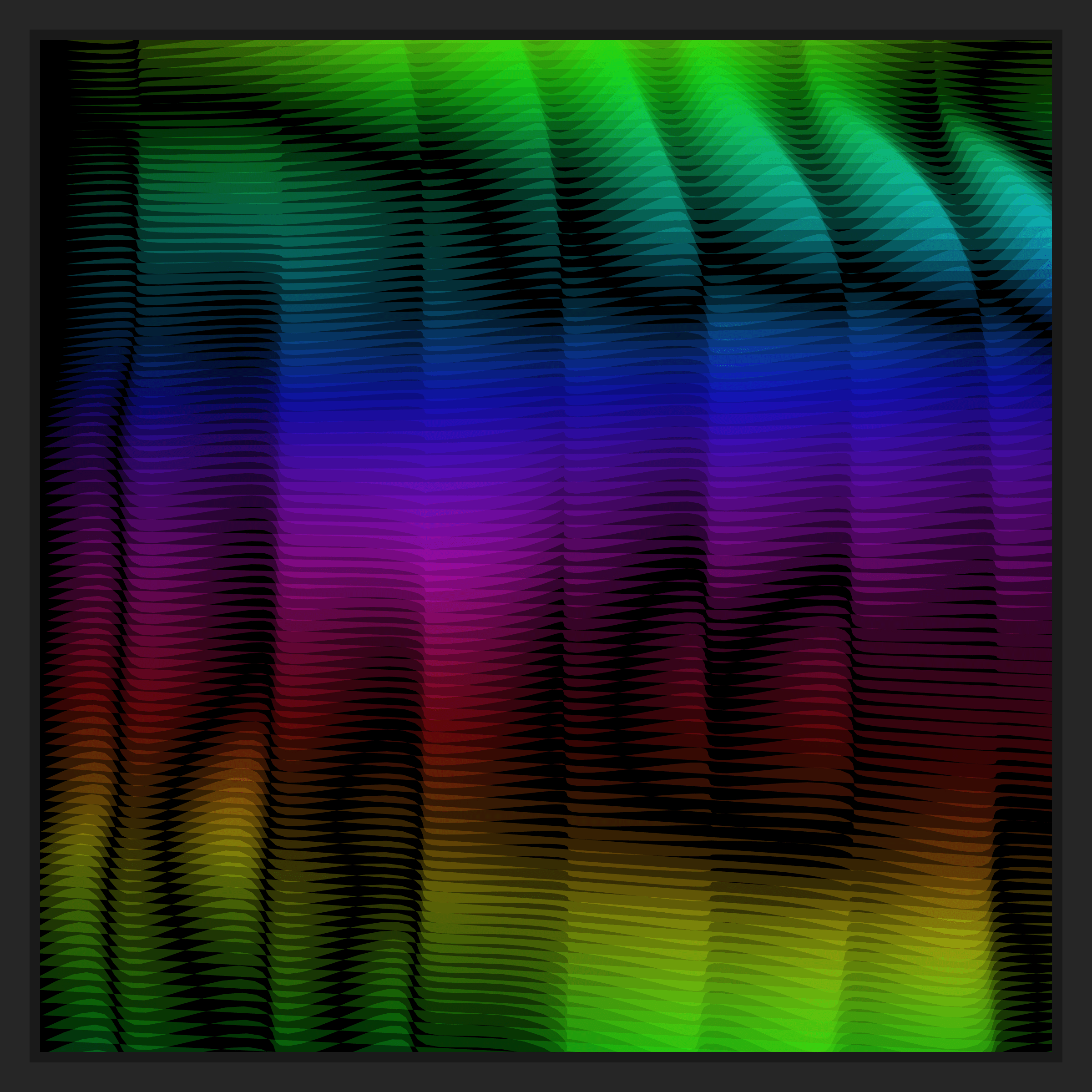 On Chain Symbiotic