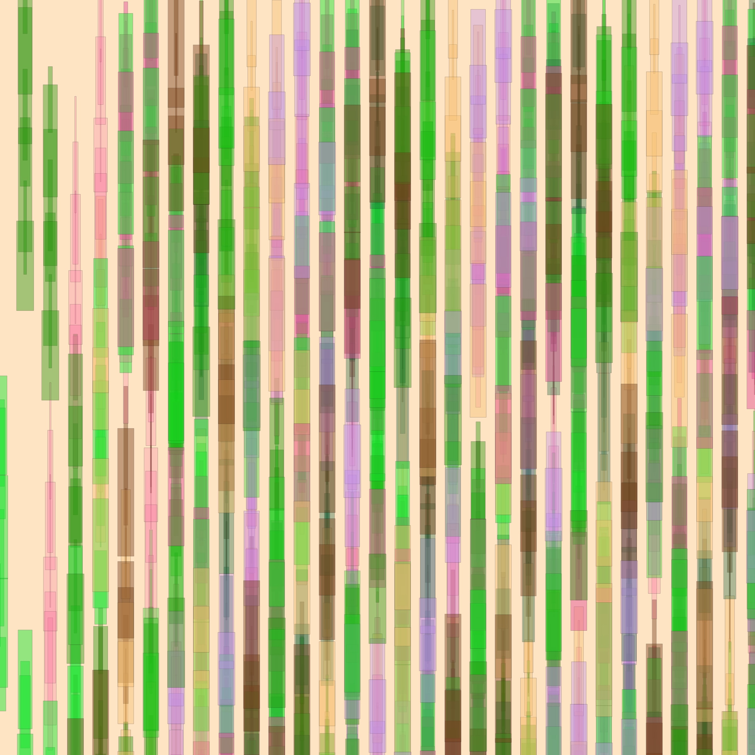 Featured token for: Progress