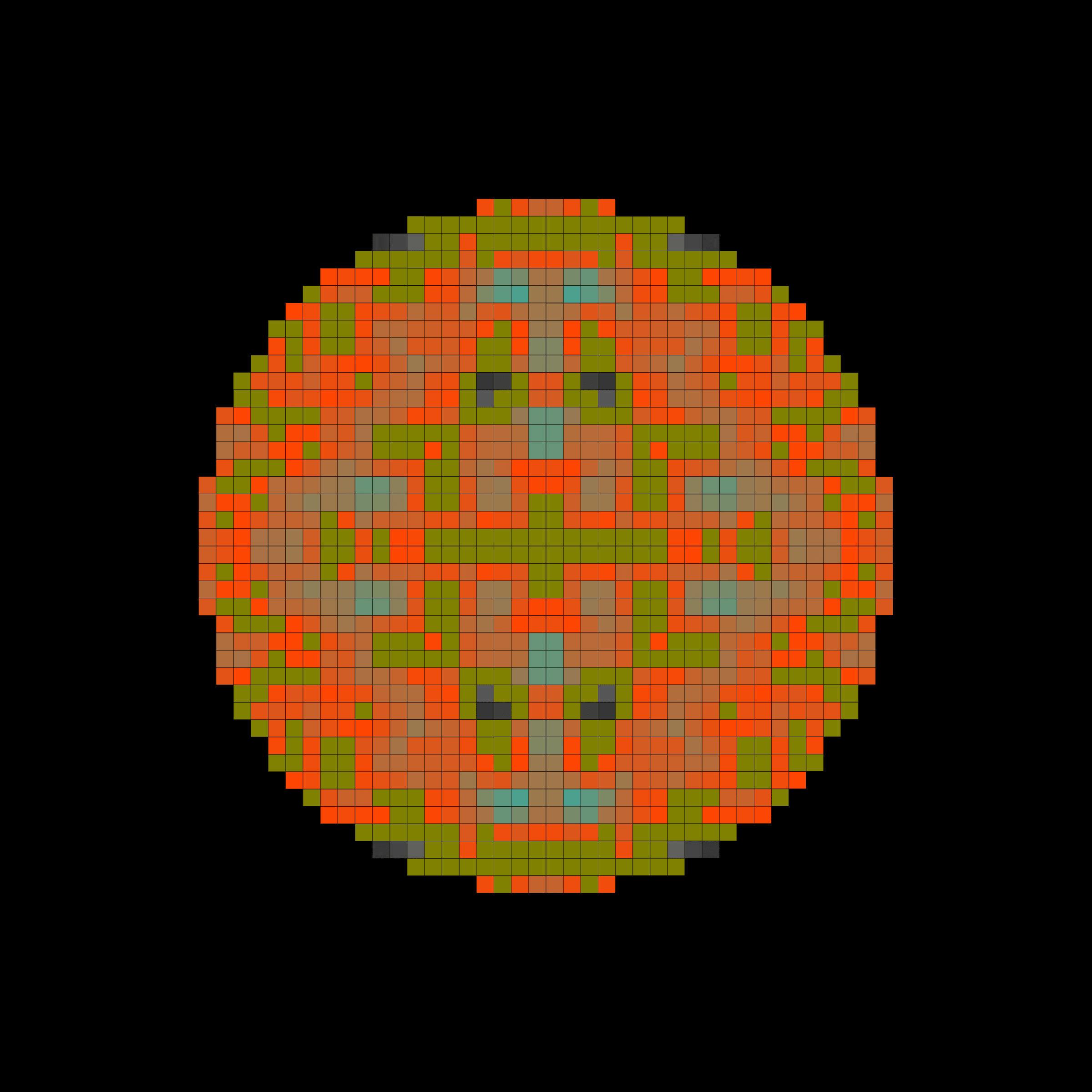 Featured token for: ArtCore for the Culture