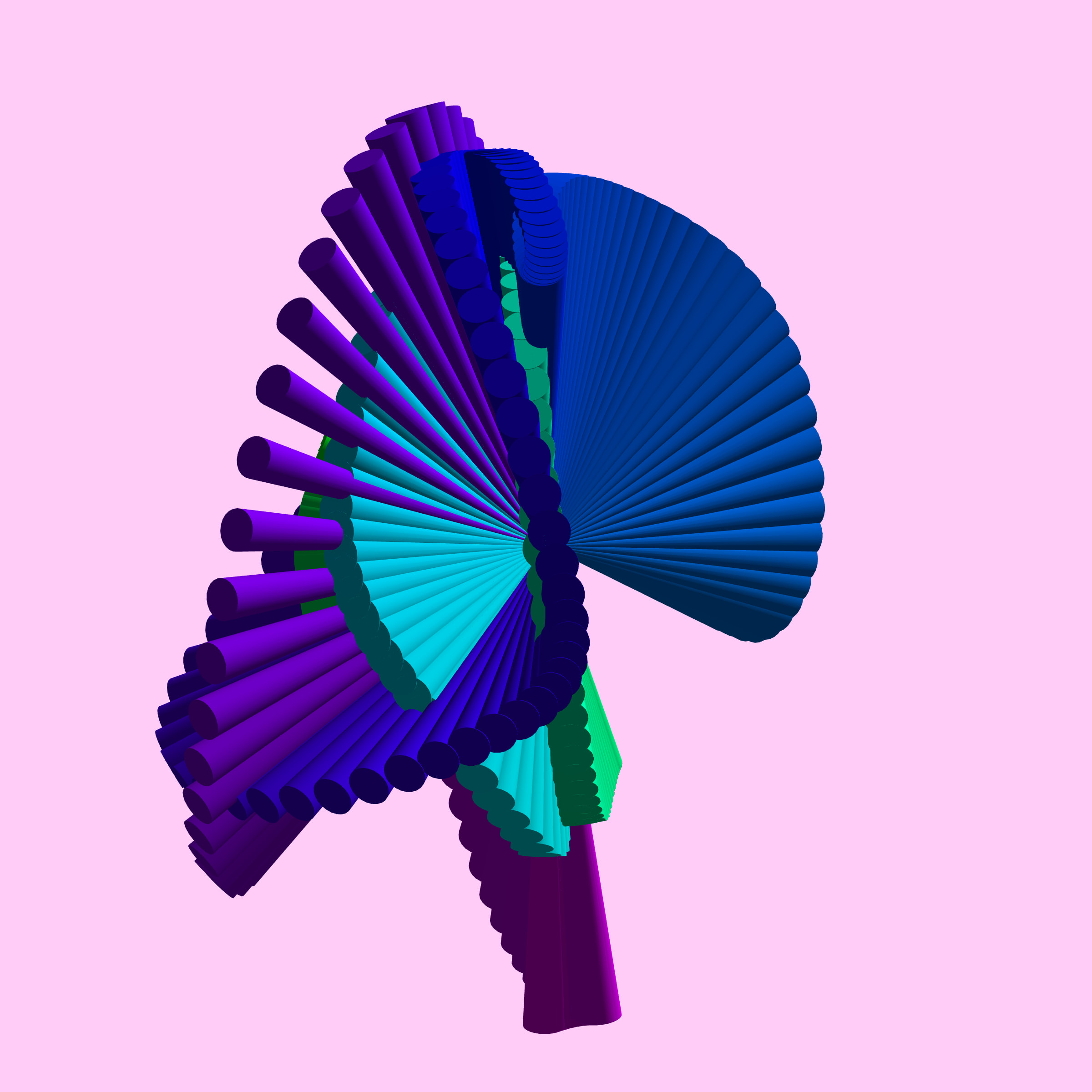 Featured token for: SpectraCone