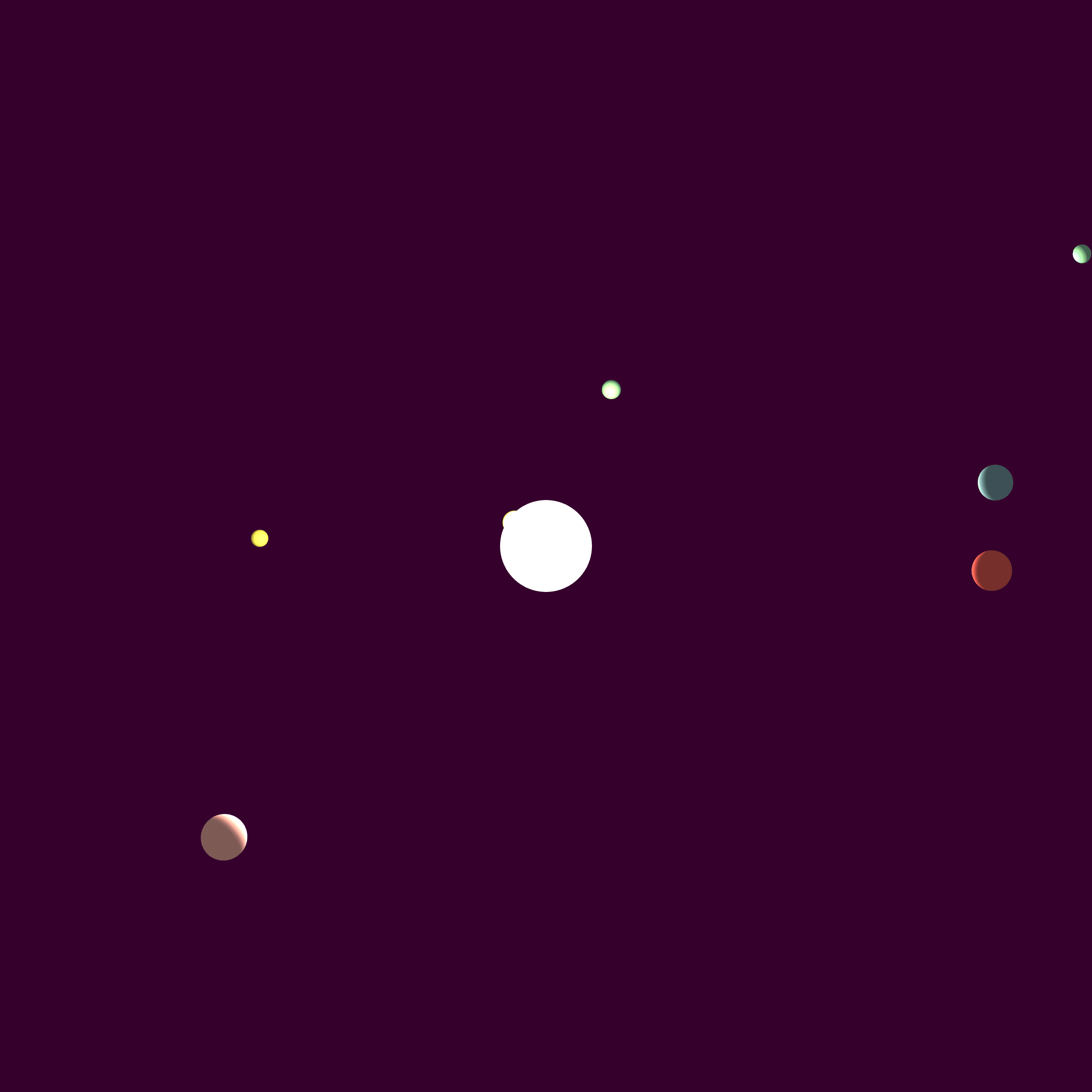 Equilibria preview 2